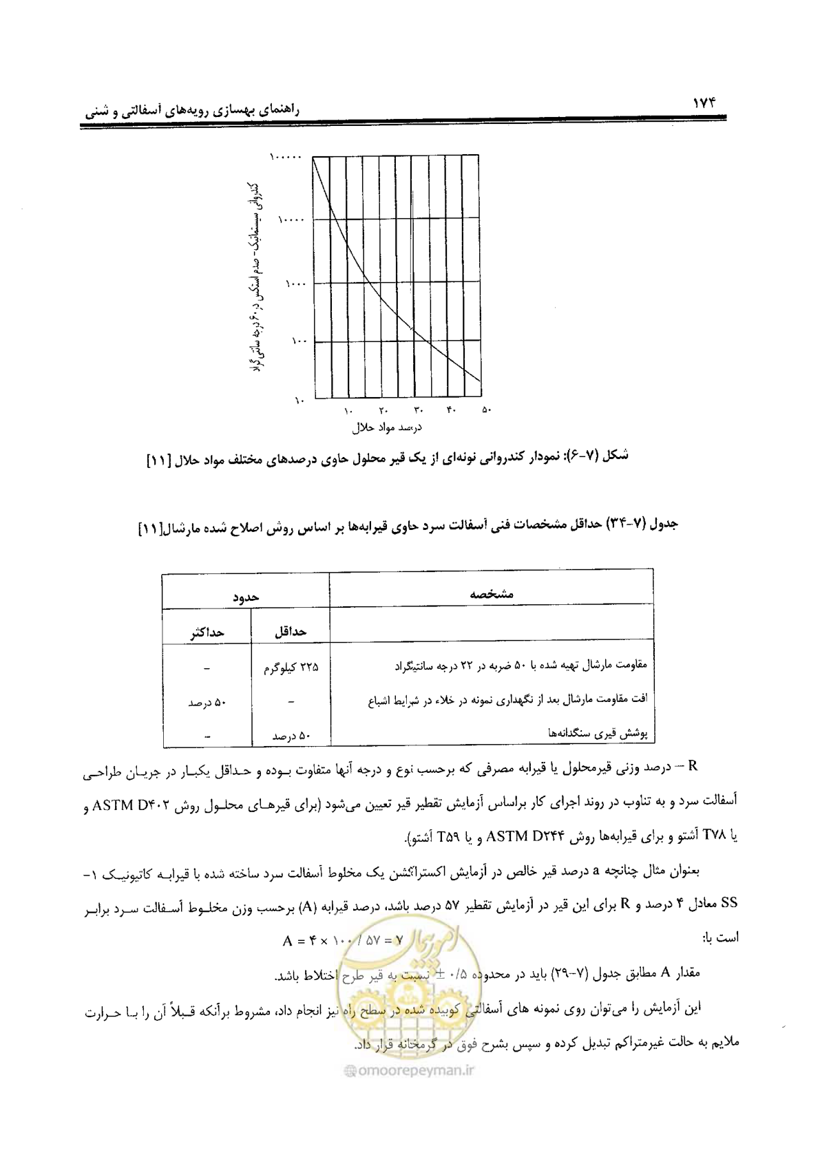 صفحه 194 از 330