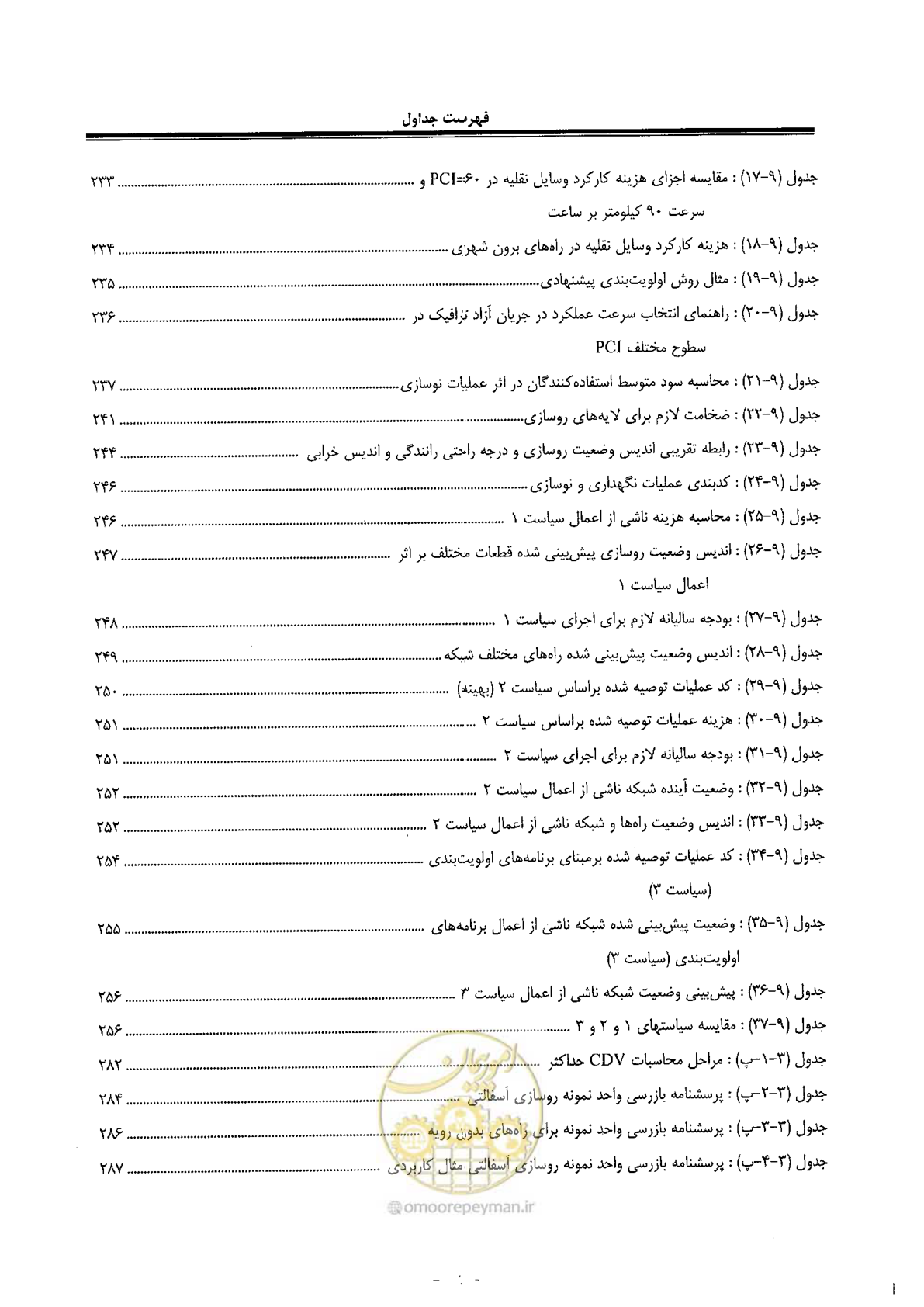 صفحه 20 از 330