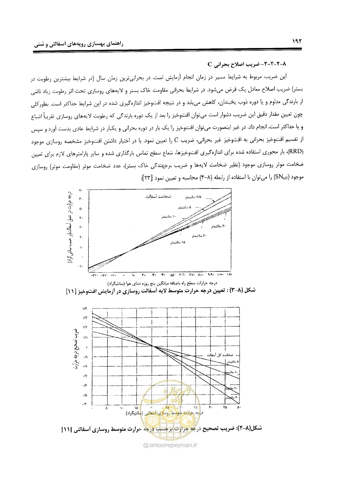 صفحه 212 از 330
