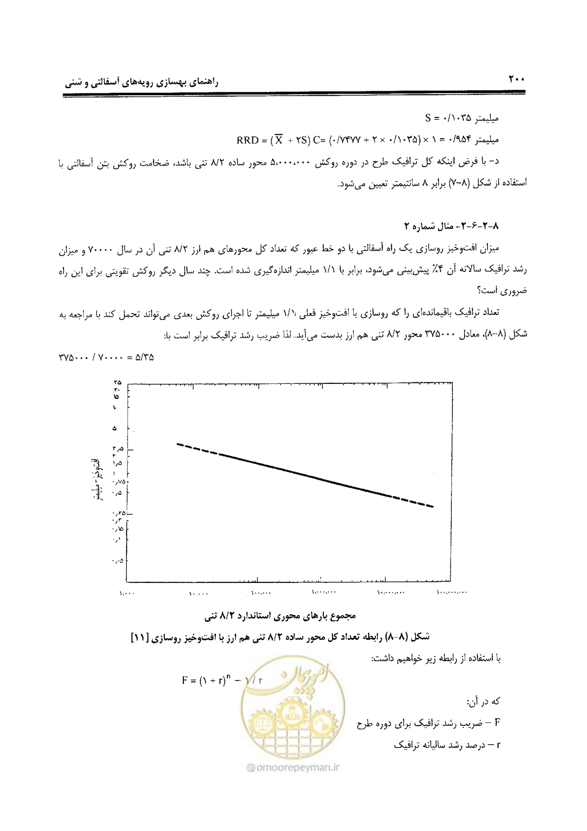 صفحه 220 از 330