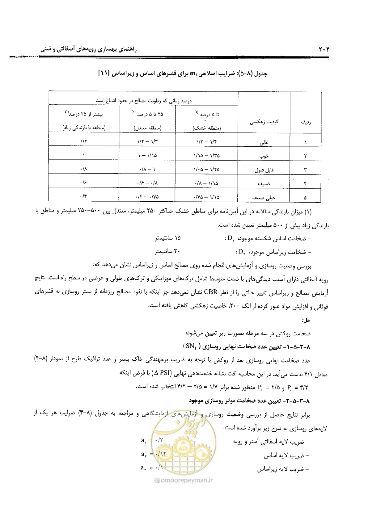 صفحه 224 از 330