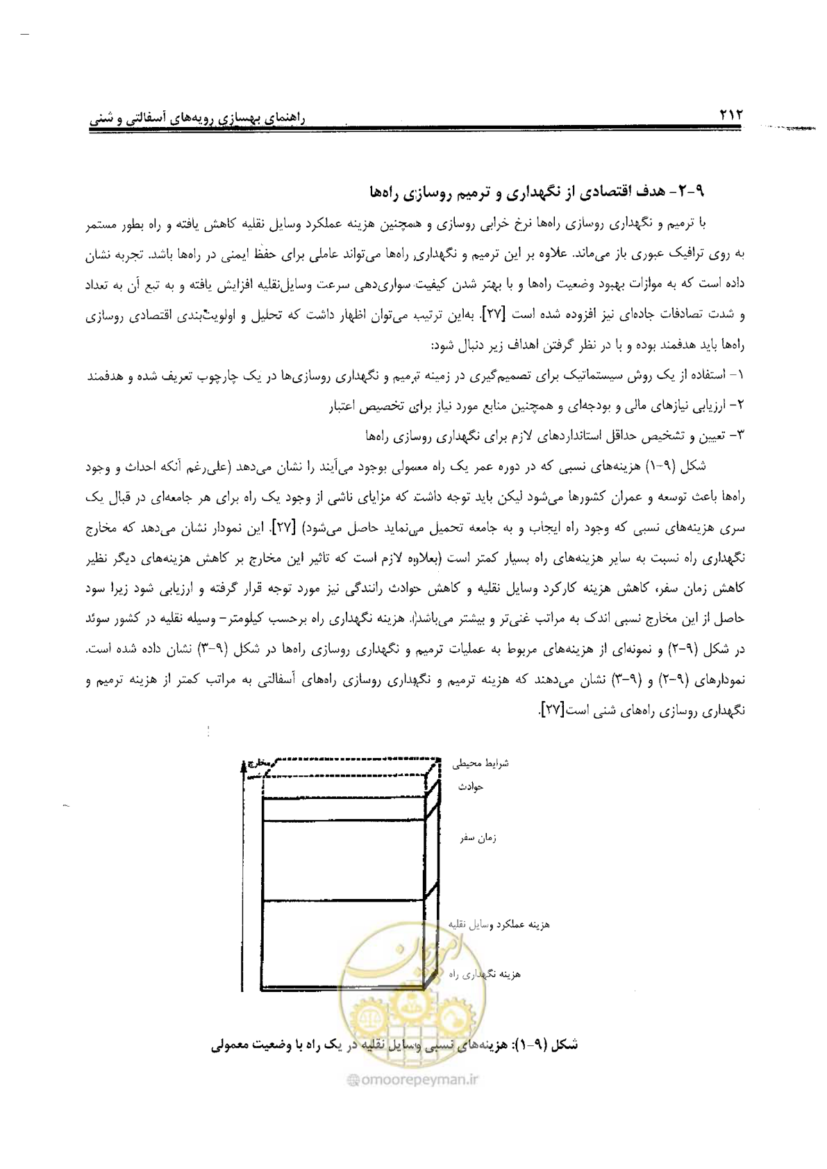 صفحه 232 از 330