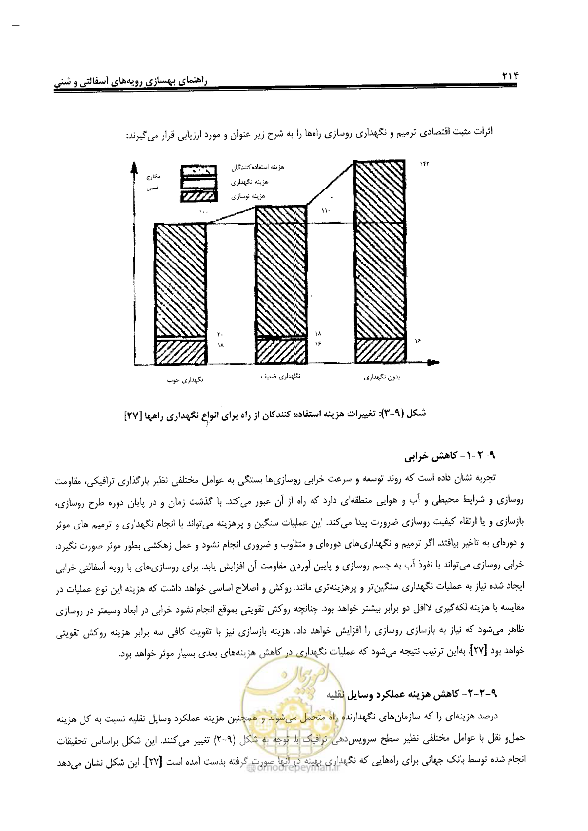 صفحه 234 از 330