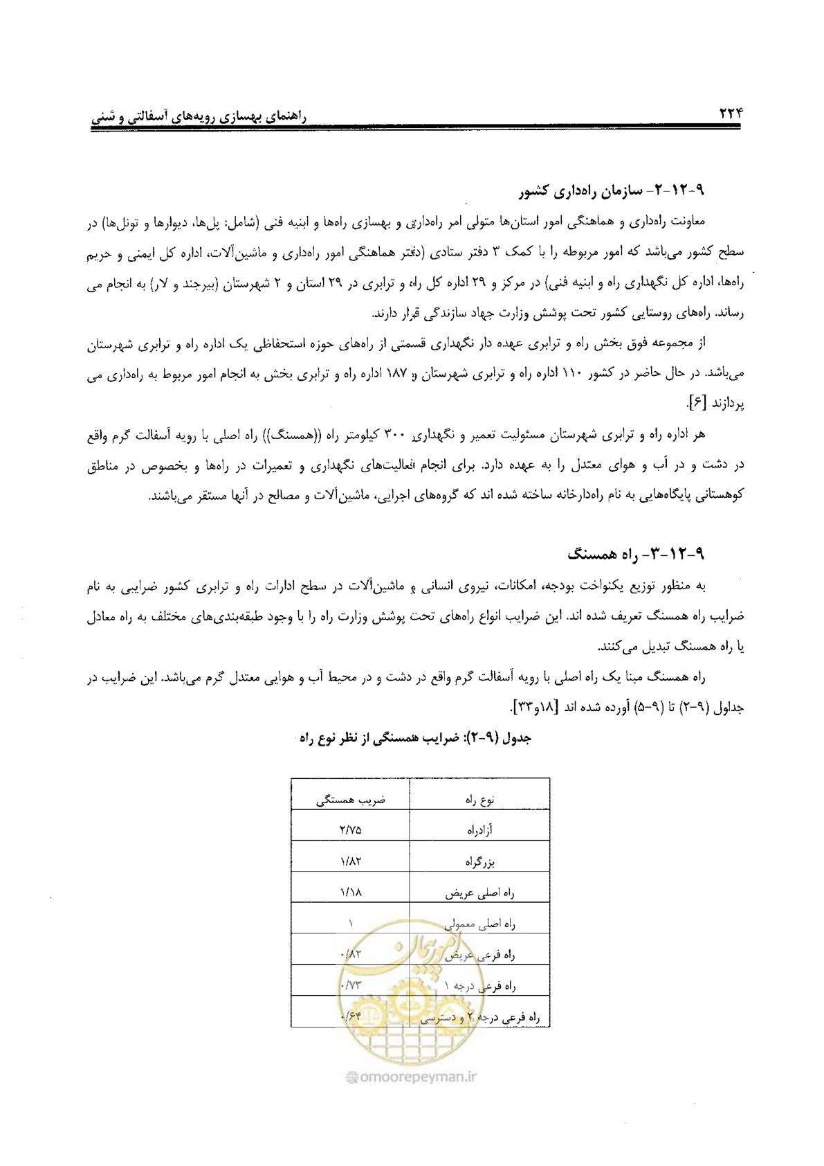 صفحه 244 از 330