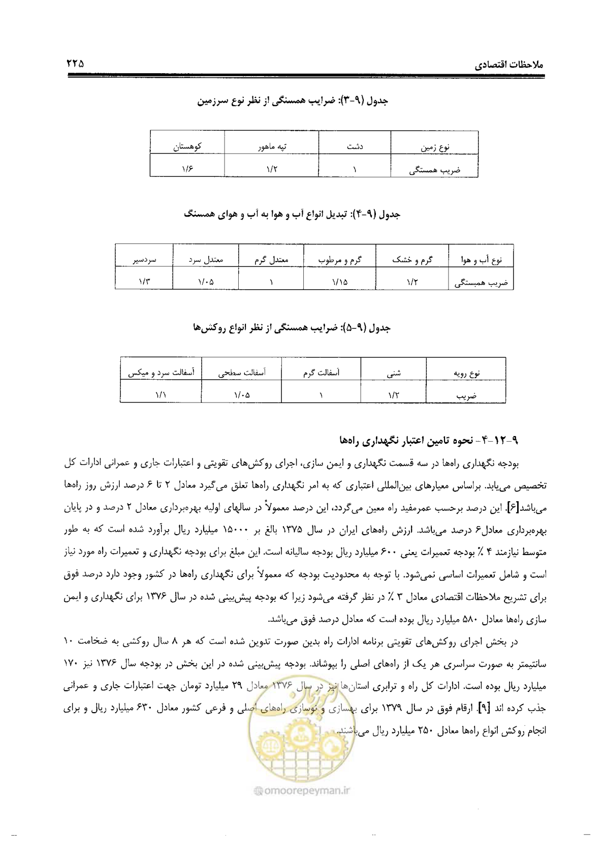 صفحه 245 از 330