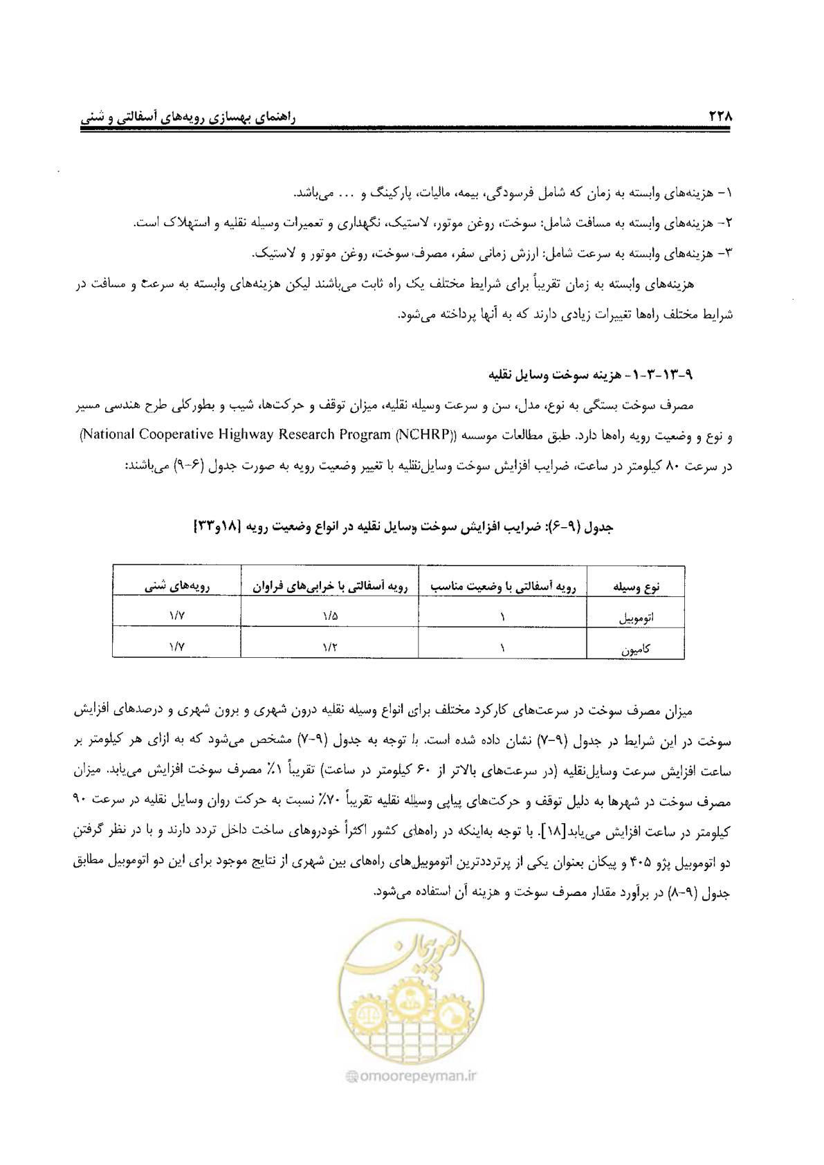 صفحه 248 از 330