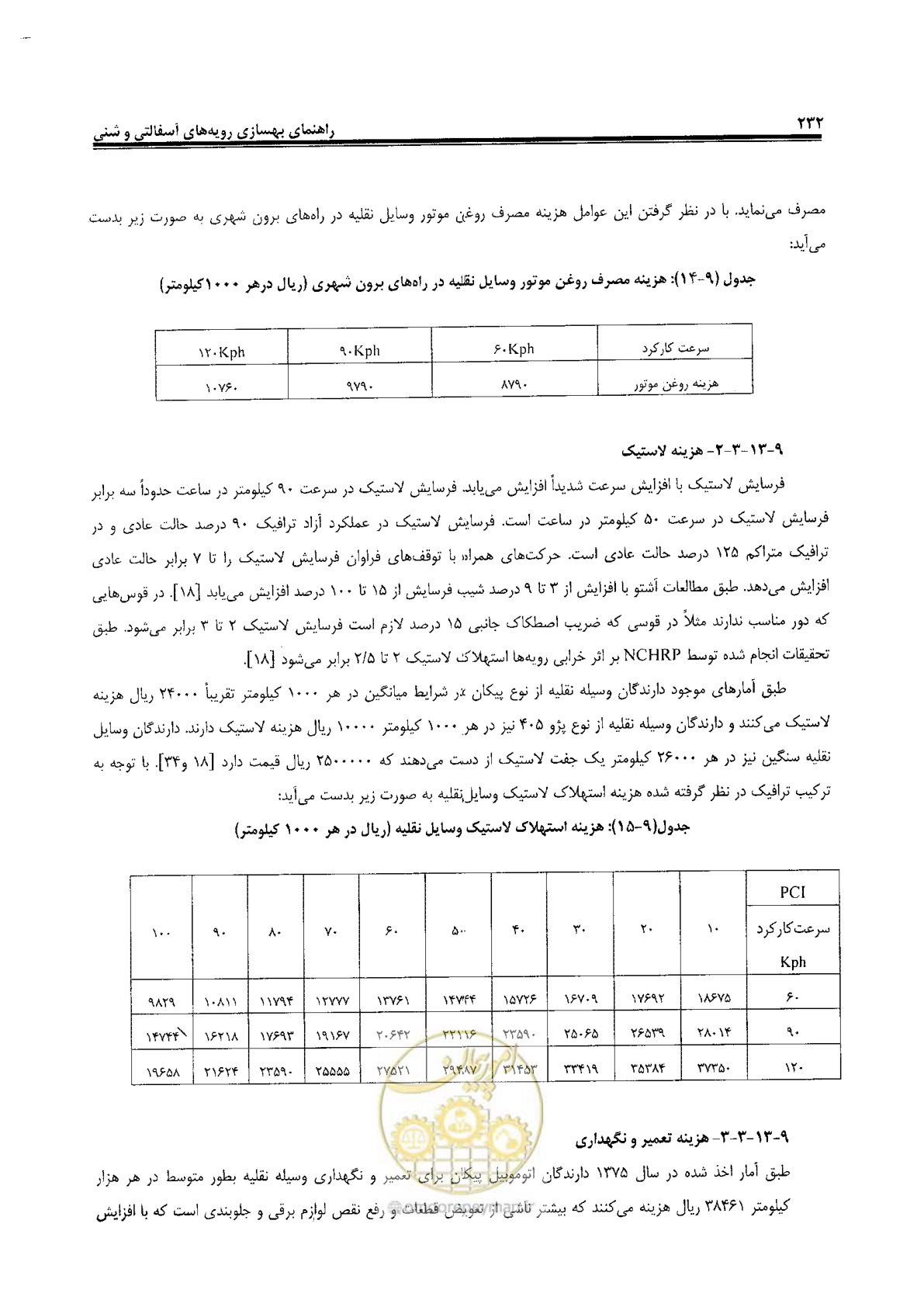 صفحه 252 از 330