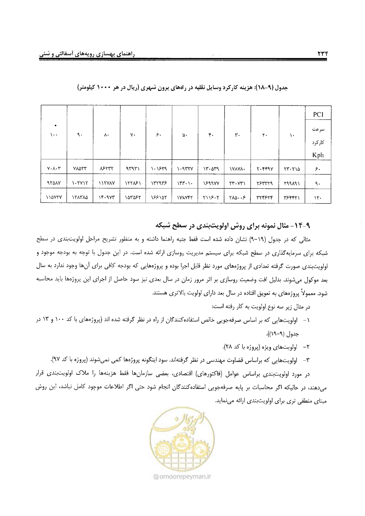صفحه 254 از 330