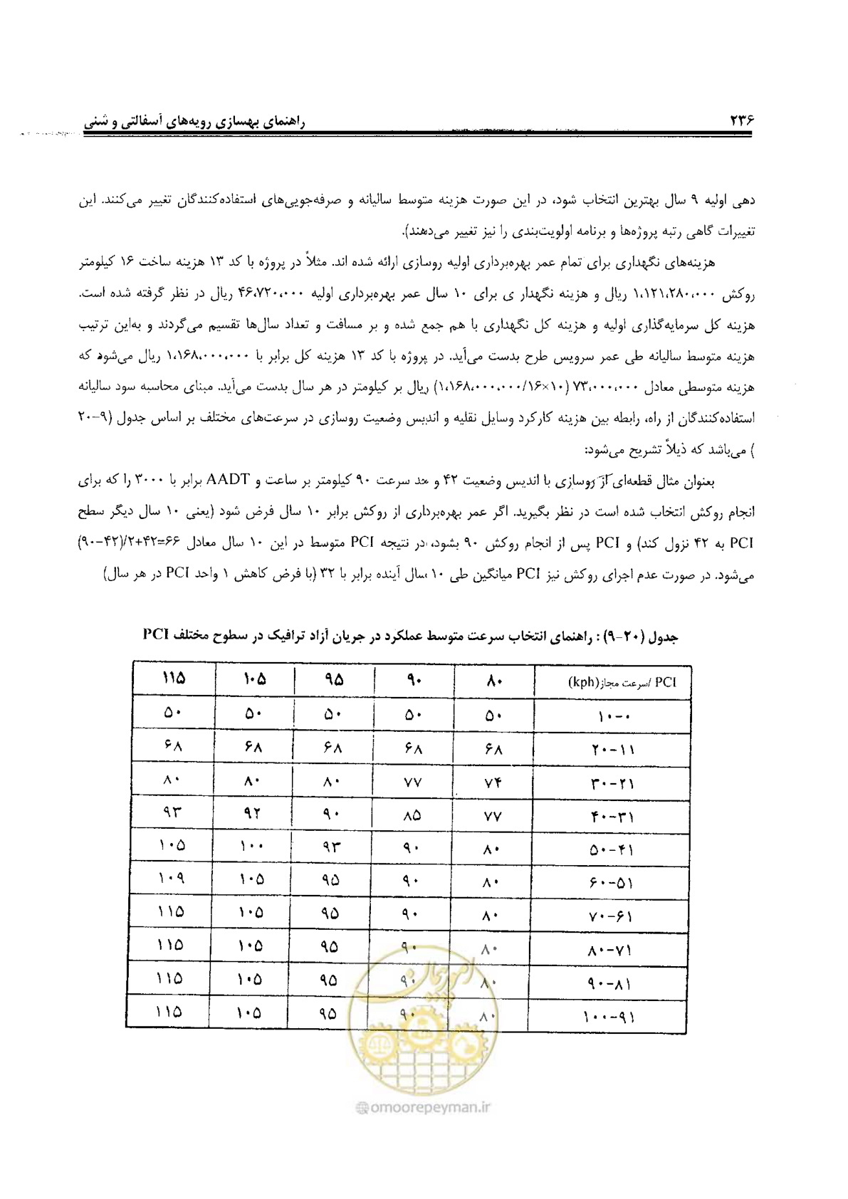 صفحه 256 از 330
