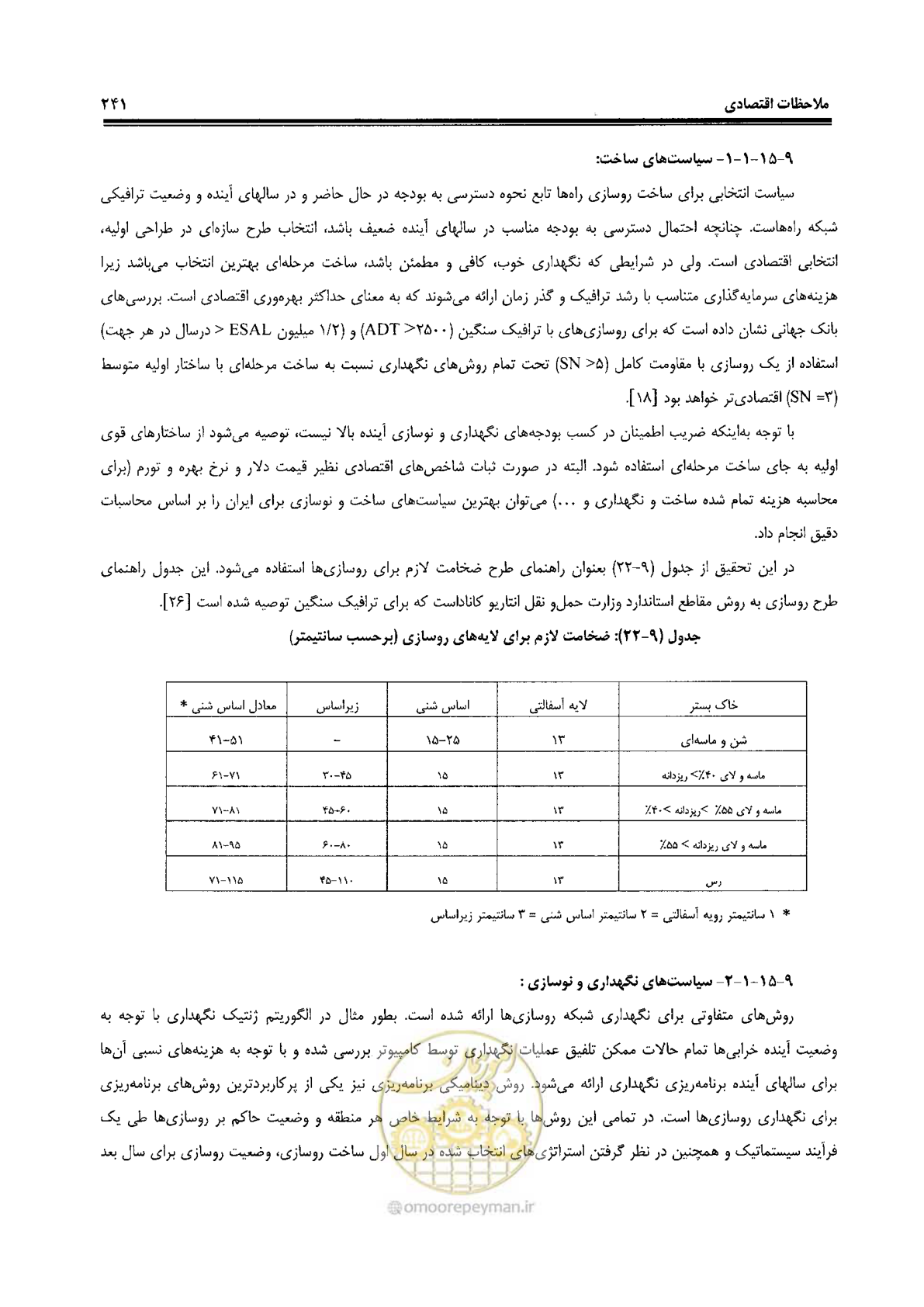 صفحه 261 از 330