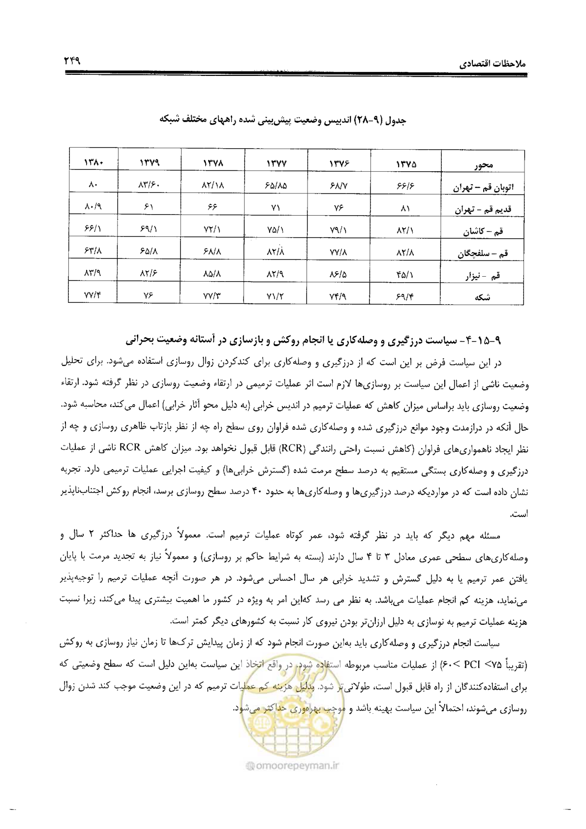 صفحه 269 از 330