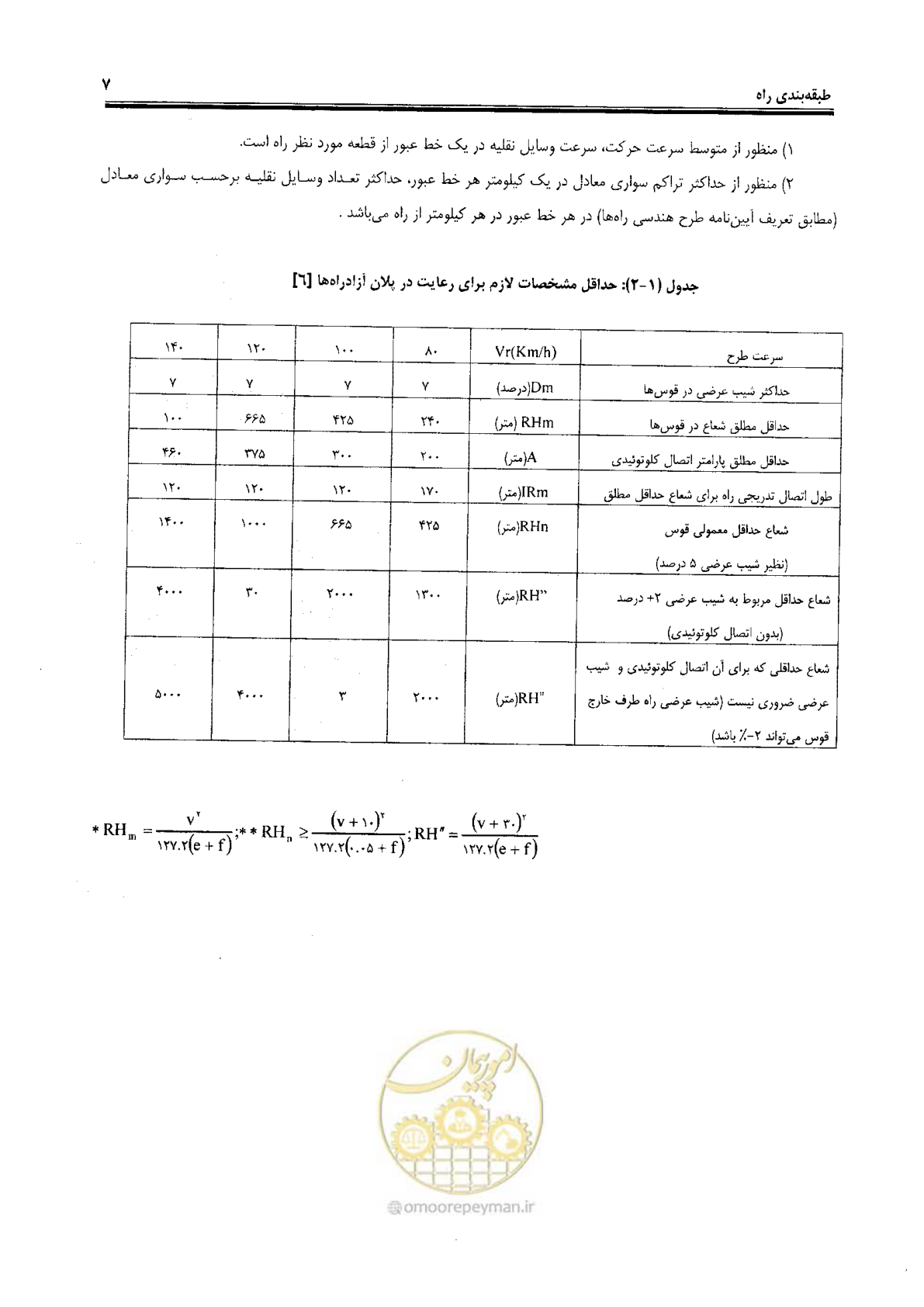 صفحه 27 از 330