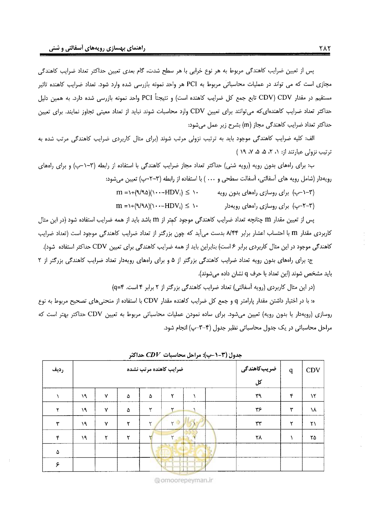 صفحه 302 از 330