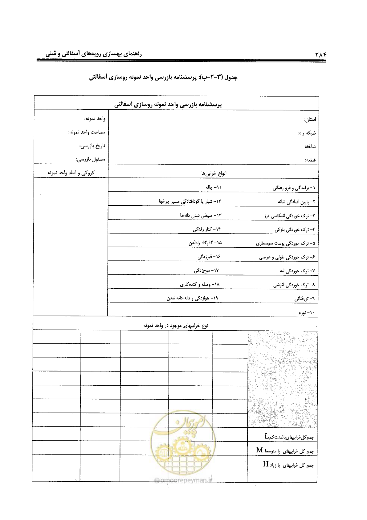 صفحه 304 از 330