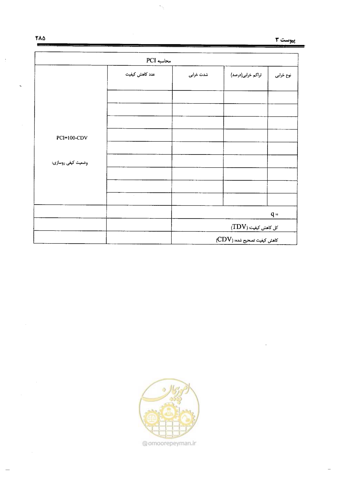 صفحه 305 از 330