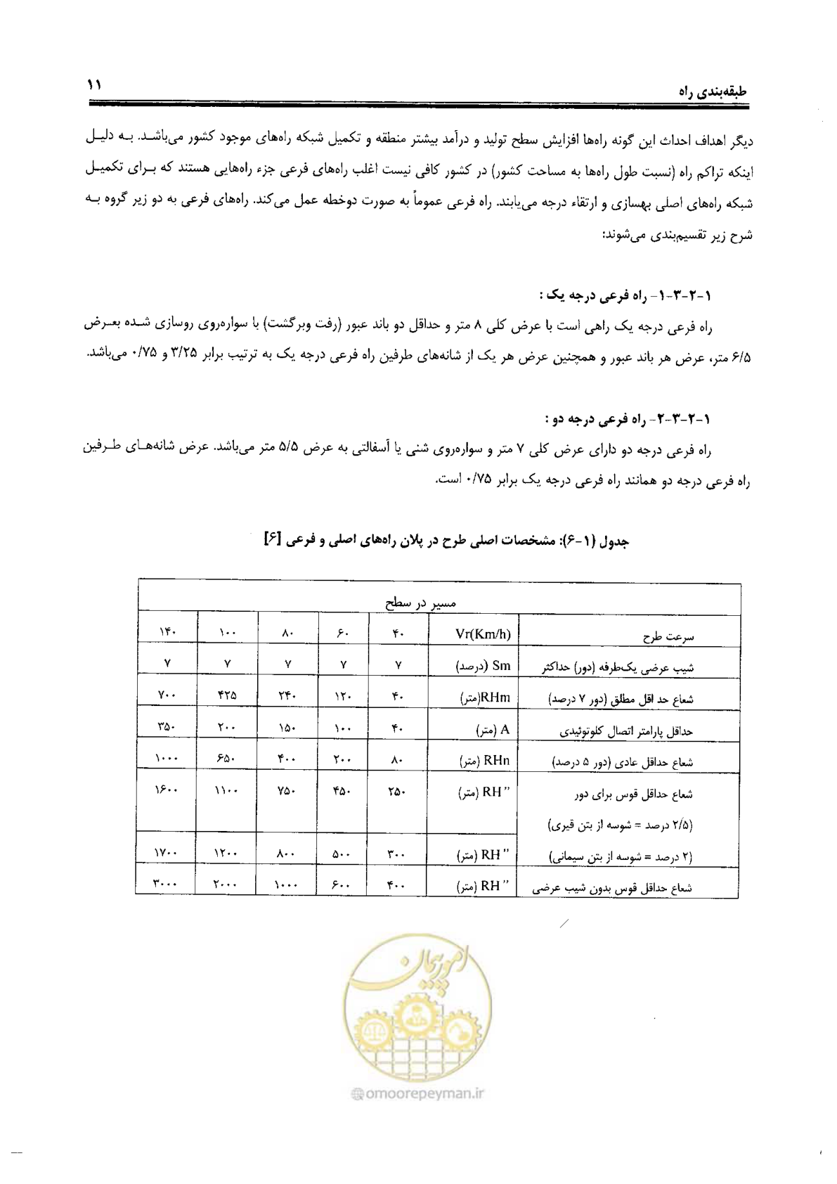 صفحه 31 از 330