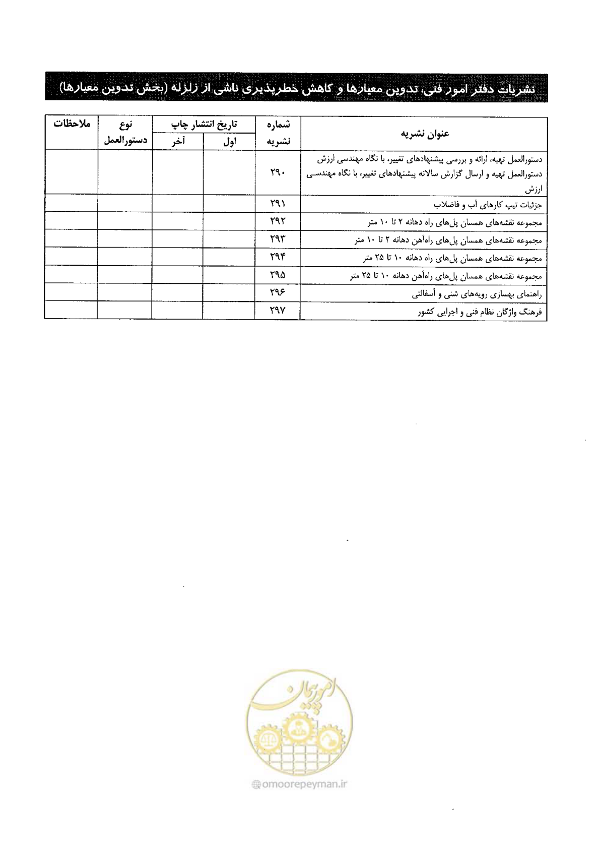 صفحه 329 از 330