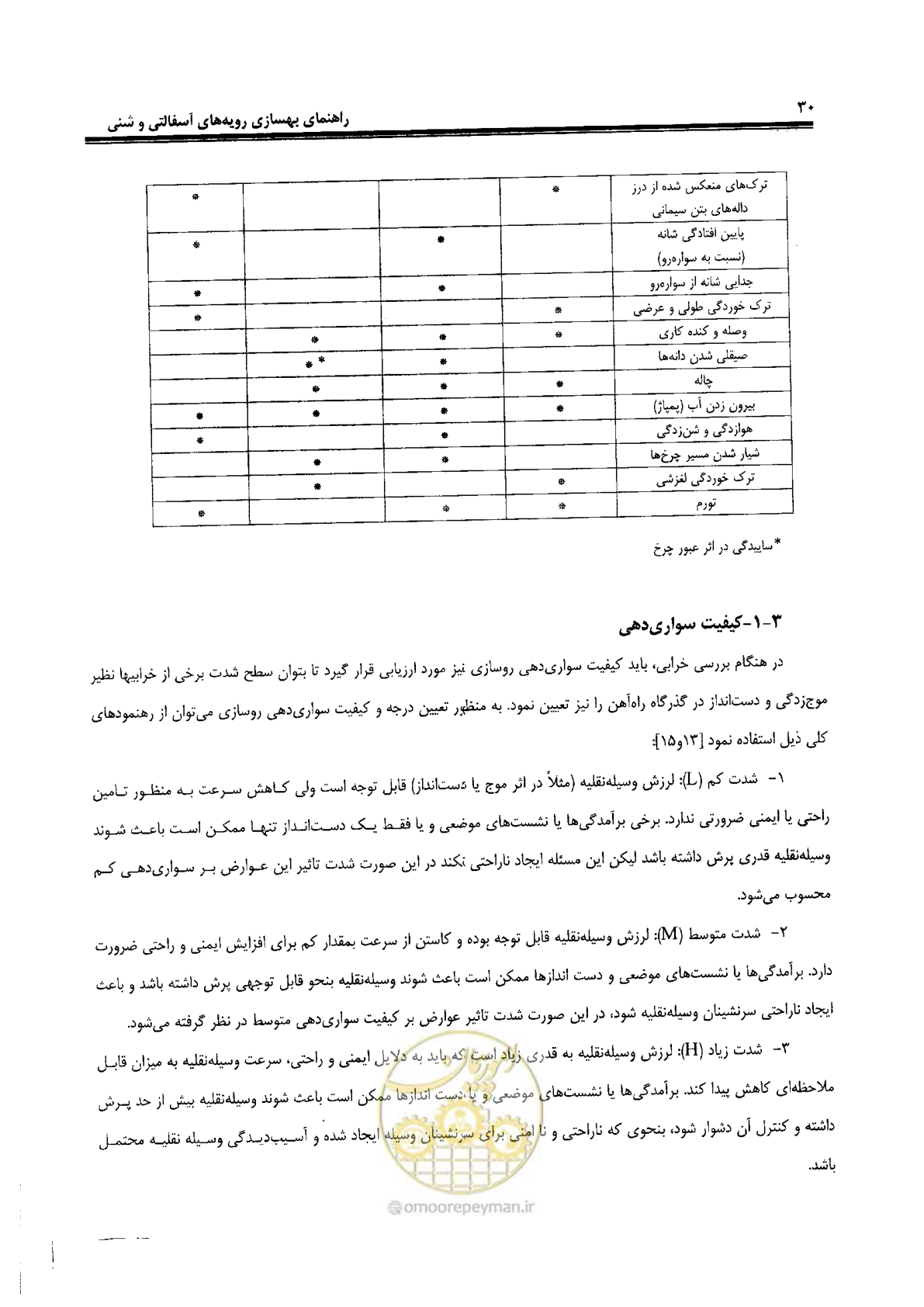 صفحه 50 از 330