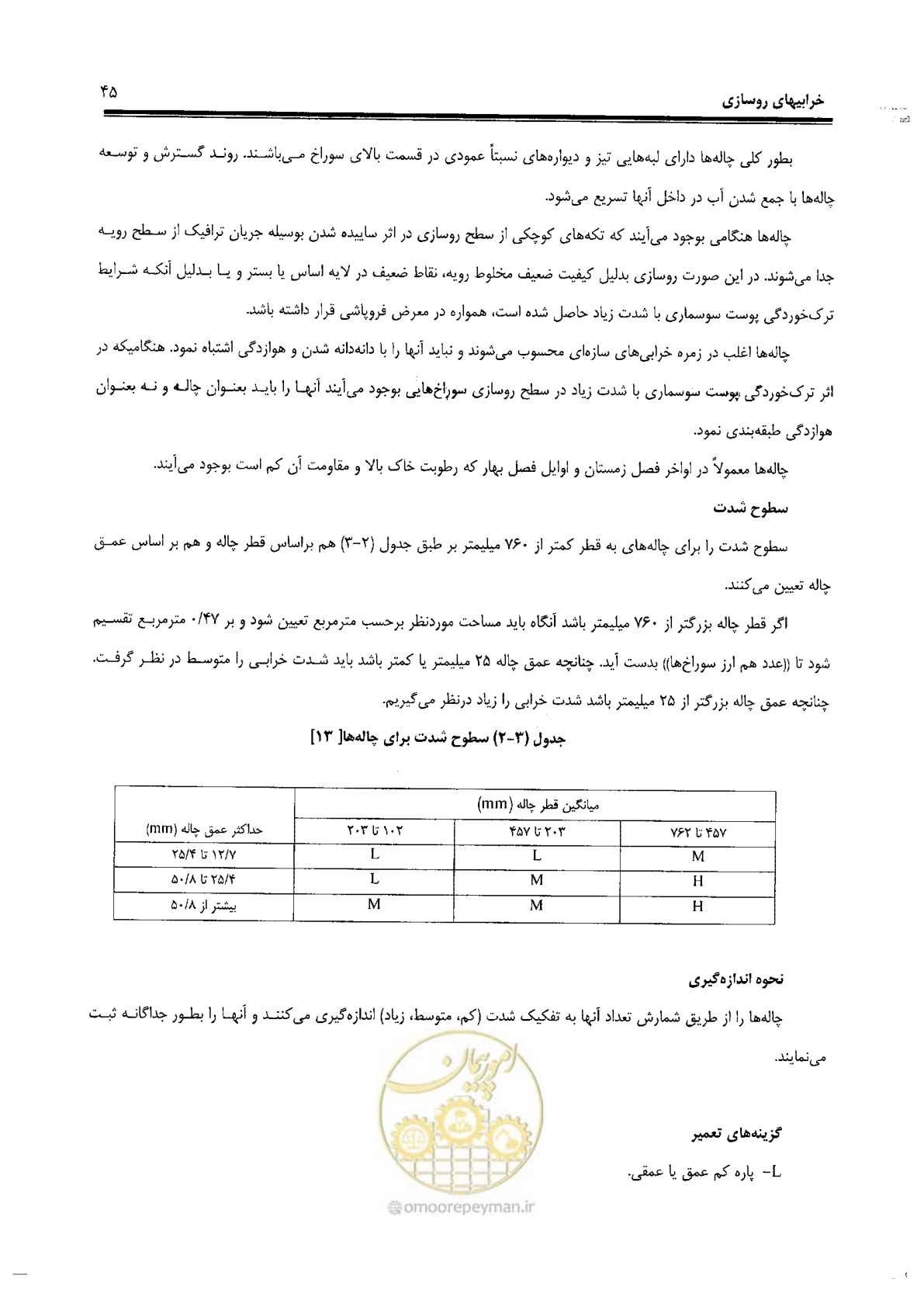 صفحه 65 از 330