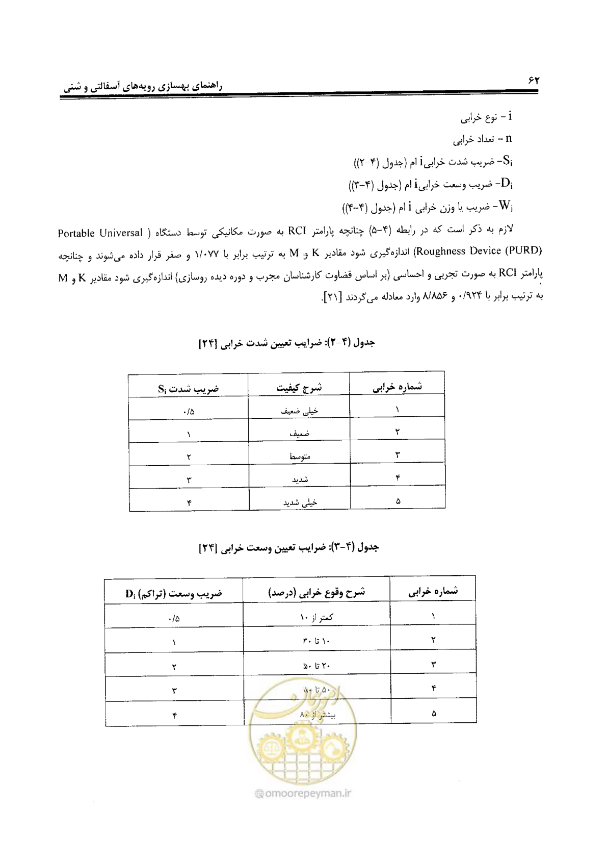صفحه 82 از 330