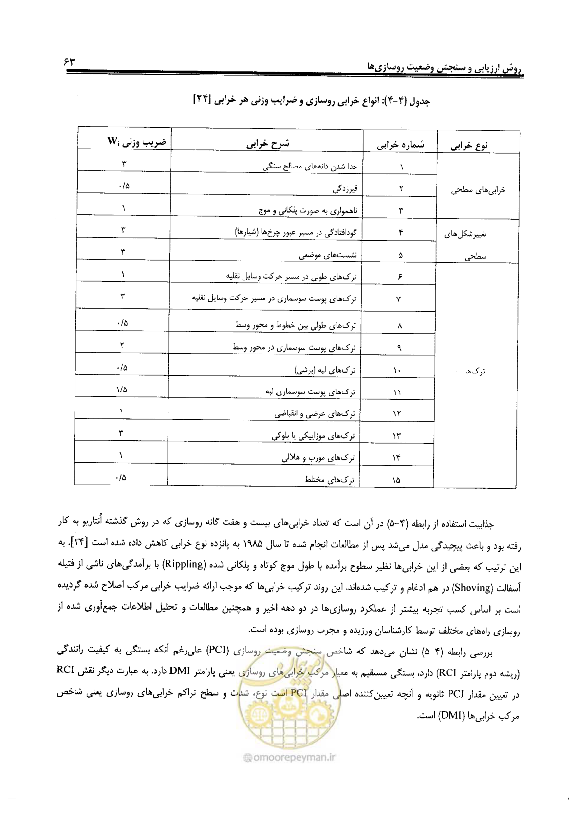 صفحه 83 از 330