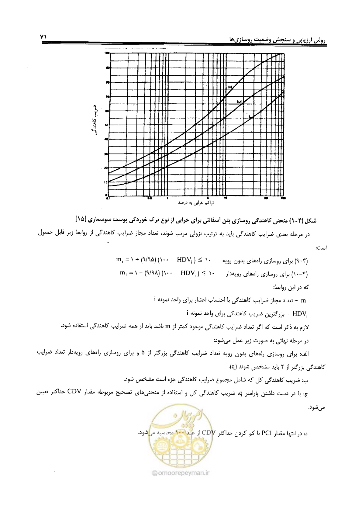 صفحه 91 از 330