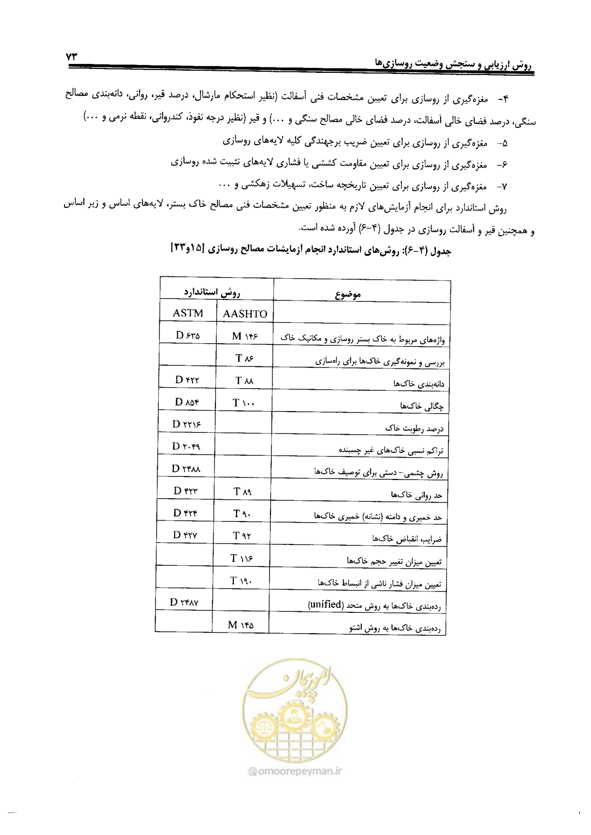 صفحه 93 از 330