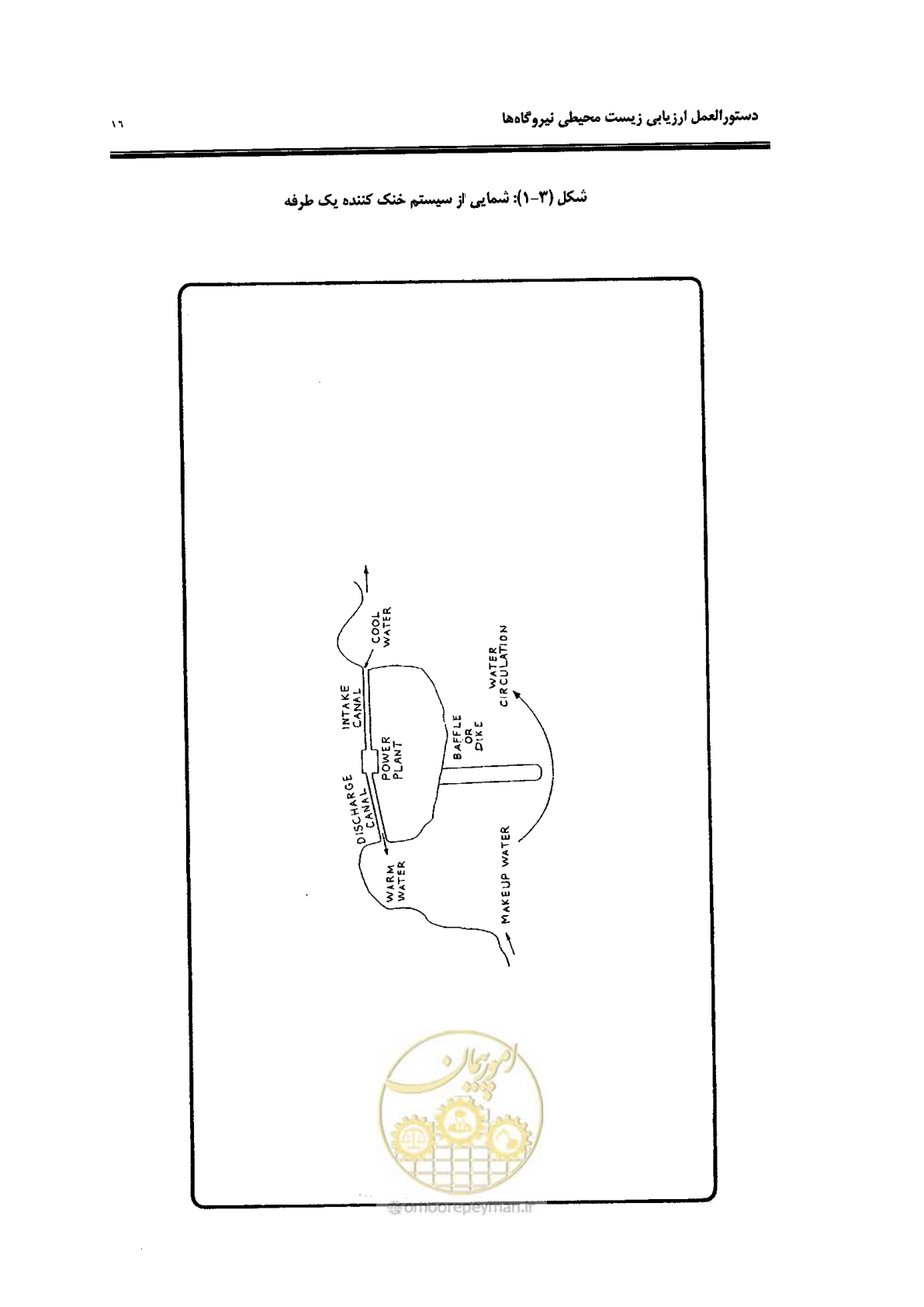 صفحه 24 از 82