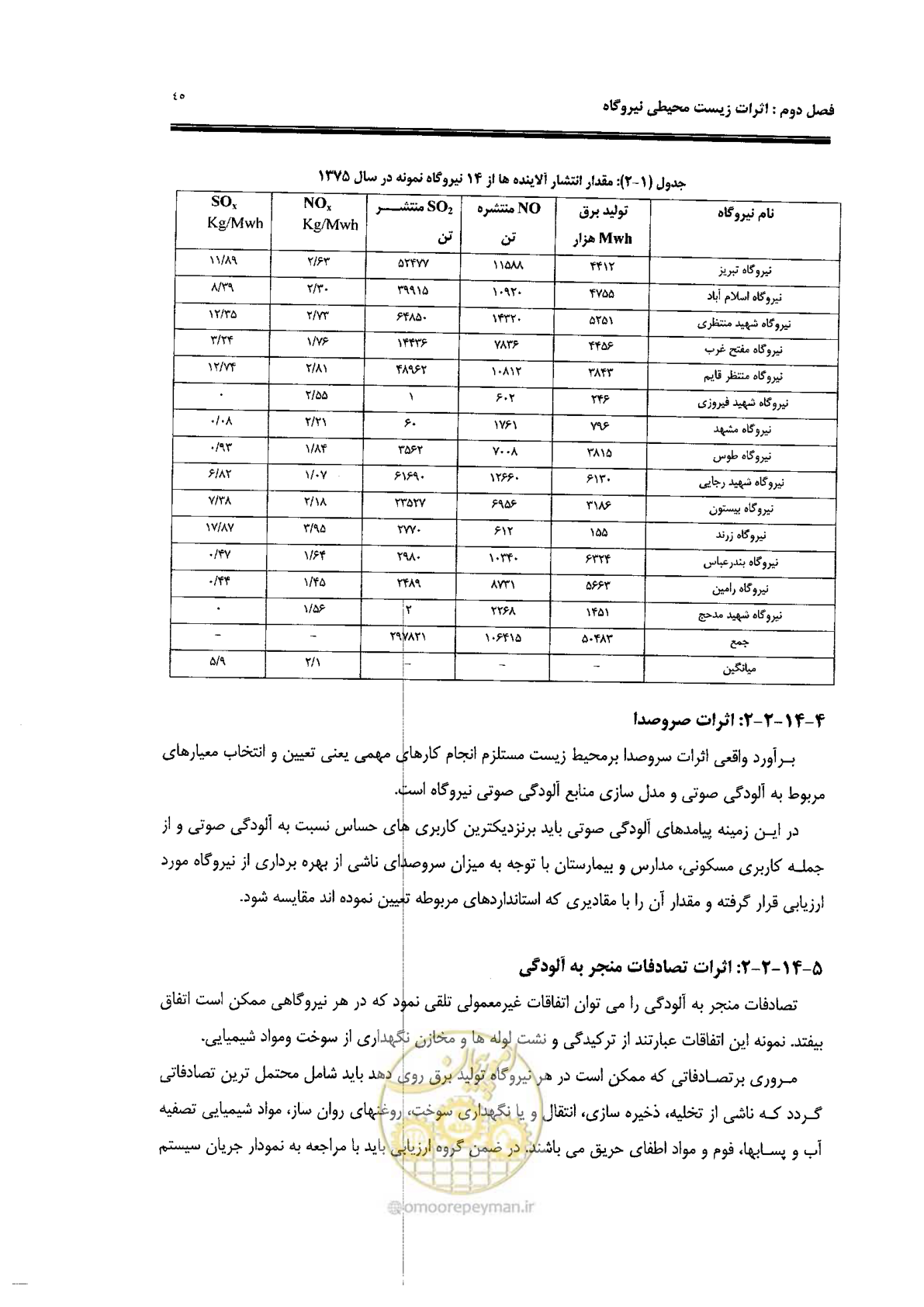 صفحه 53 از 82