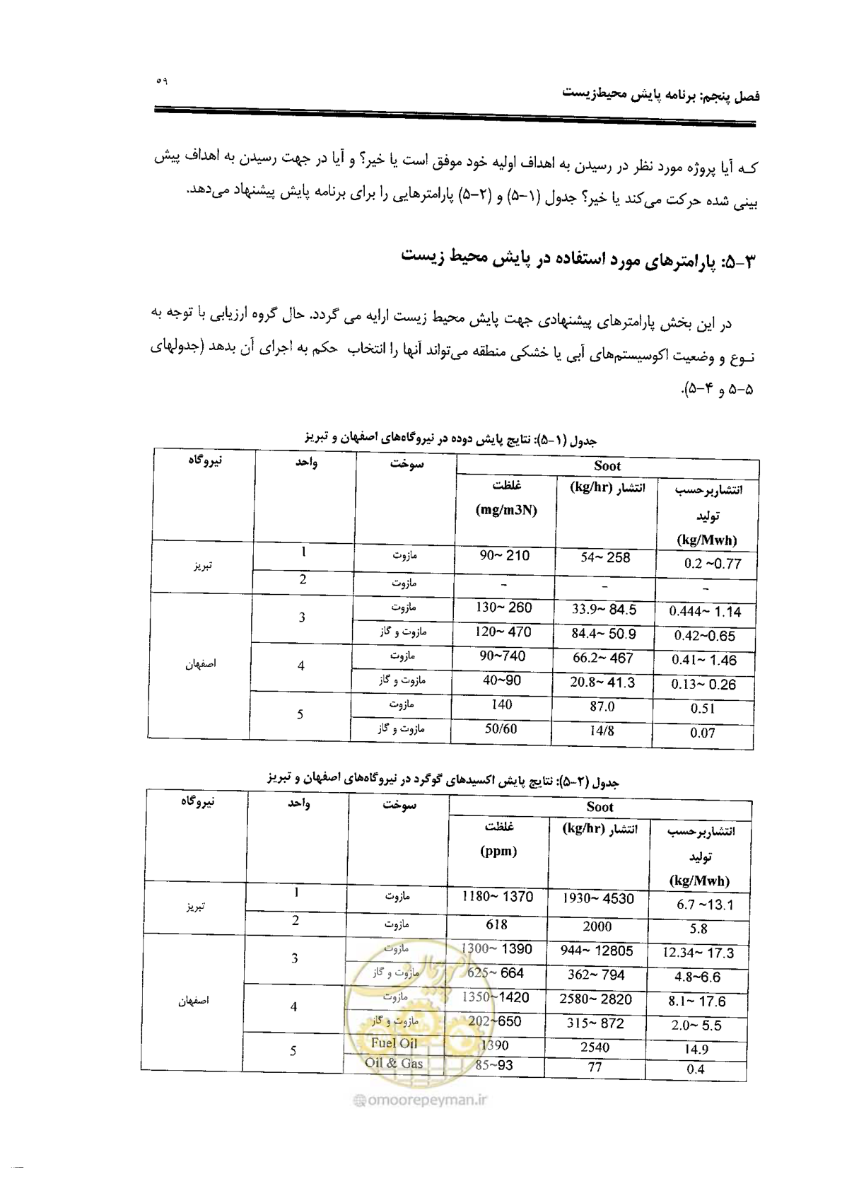 صفحه 67 از 82