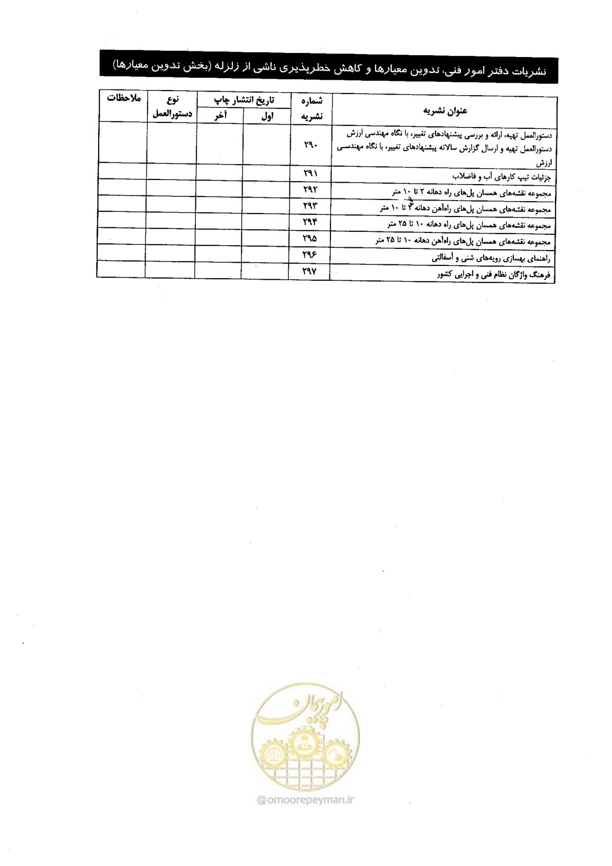 صفحه 79 از 82