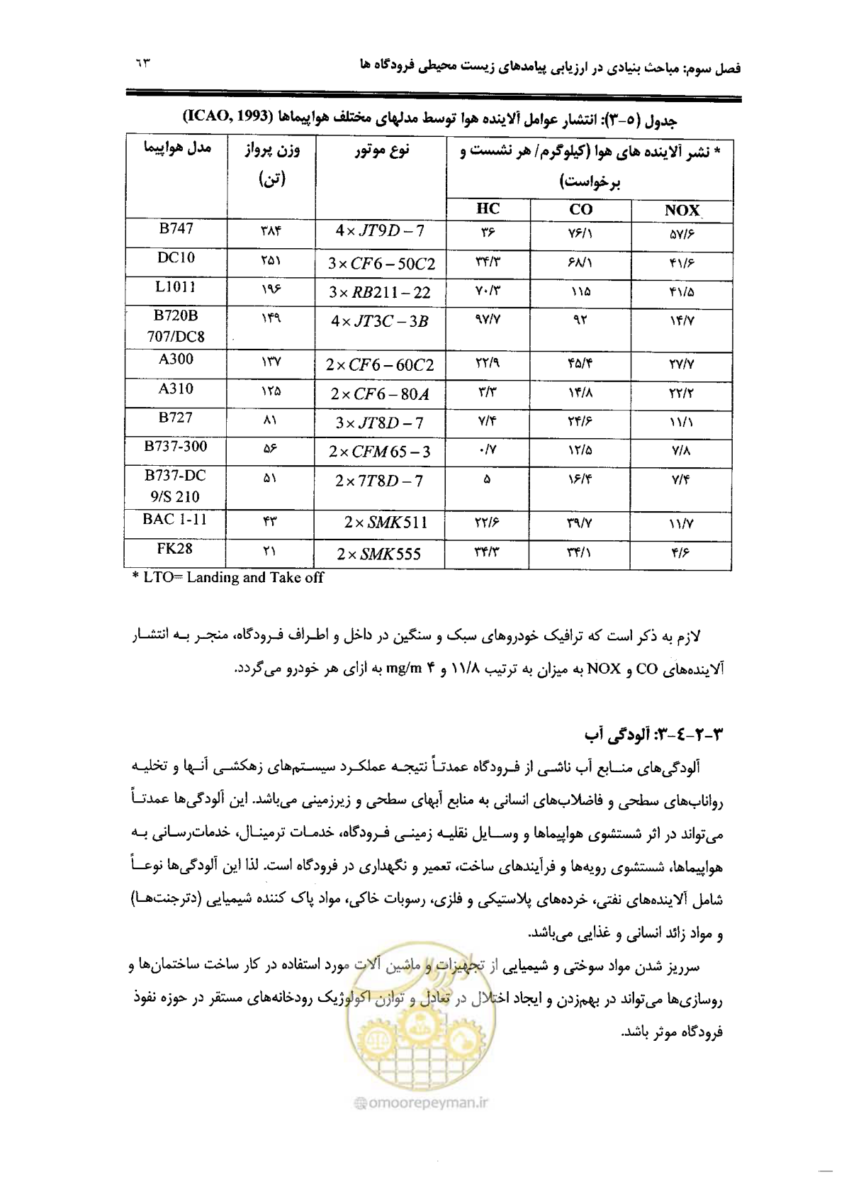 صفحه 45 از 98