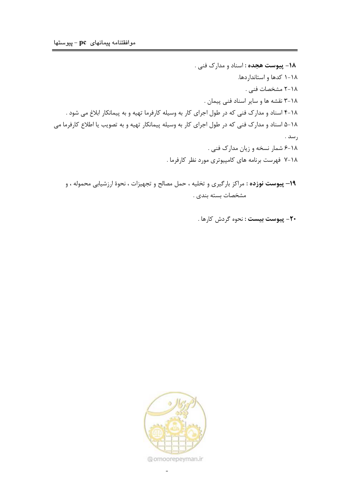 صفحه 12 از 75