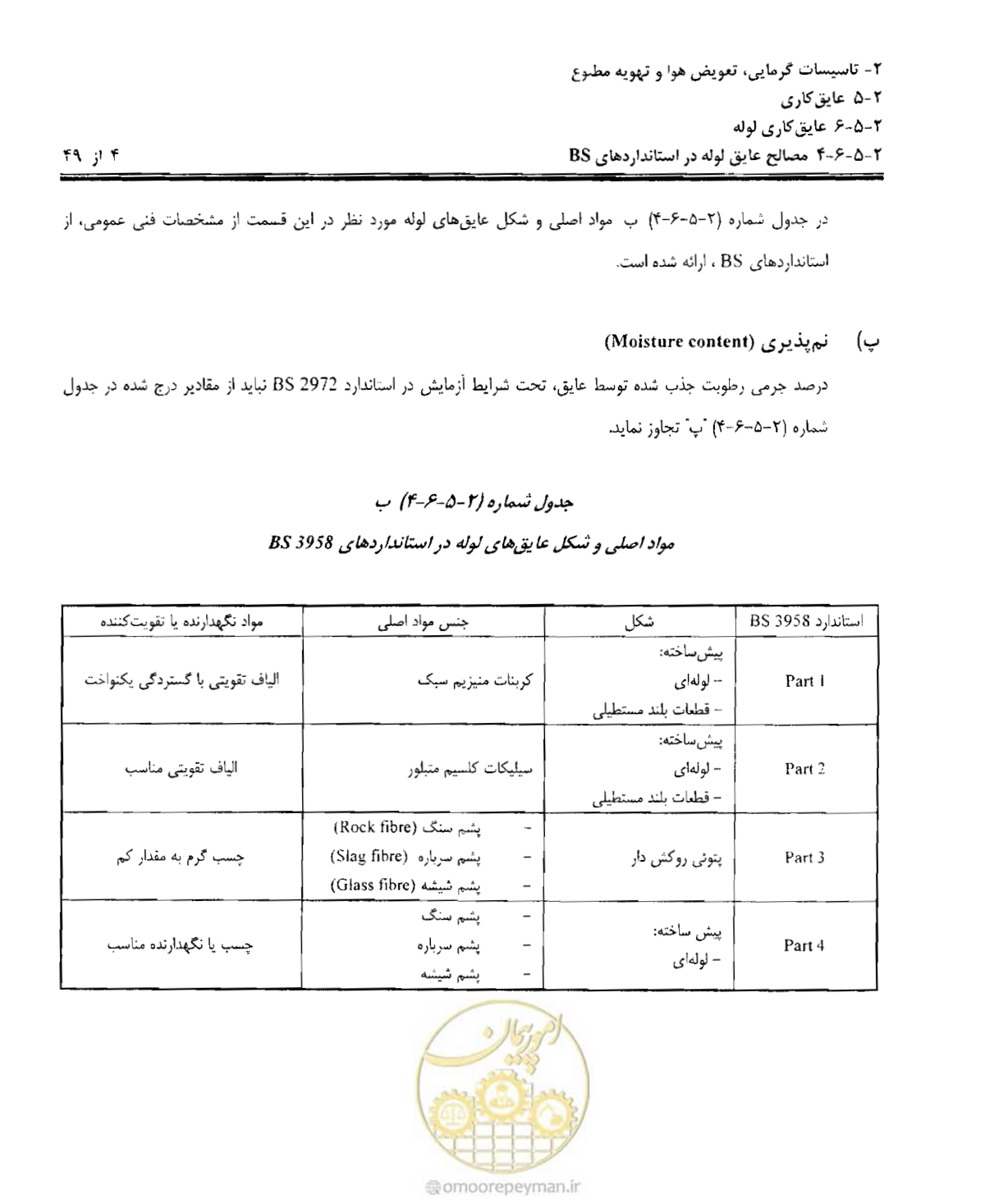 صفحه 111 از 249
