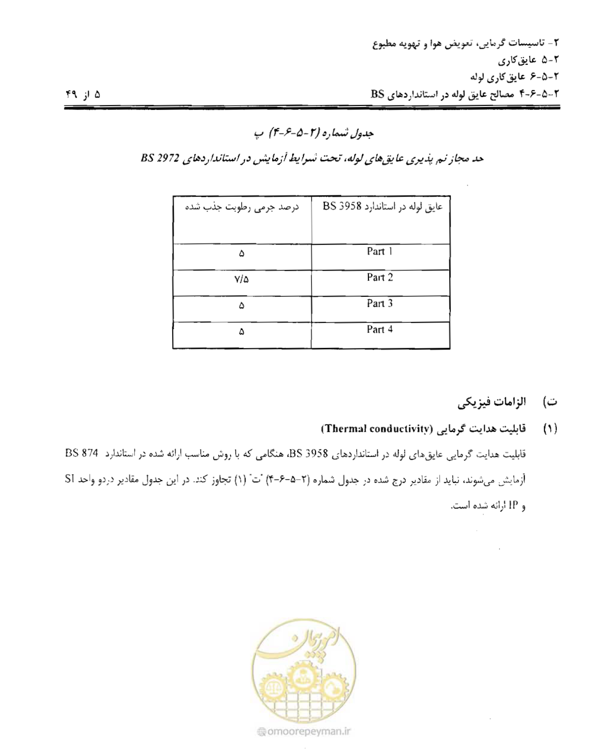صفحه 112 از 249