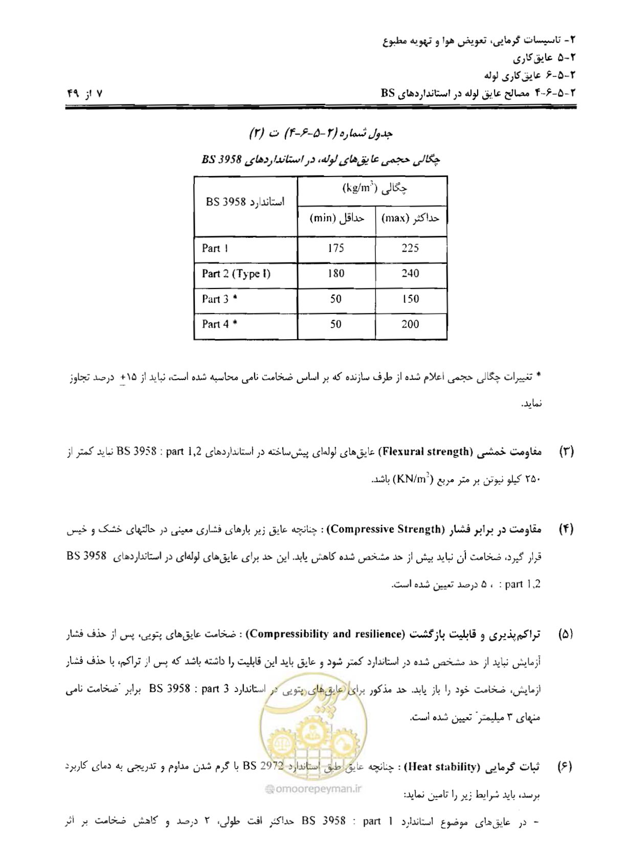 صفحه 114 از 249