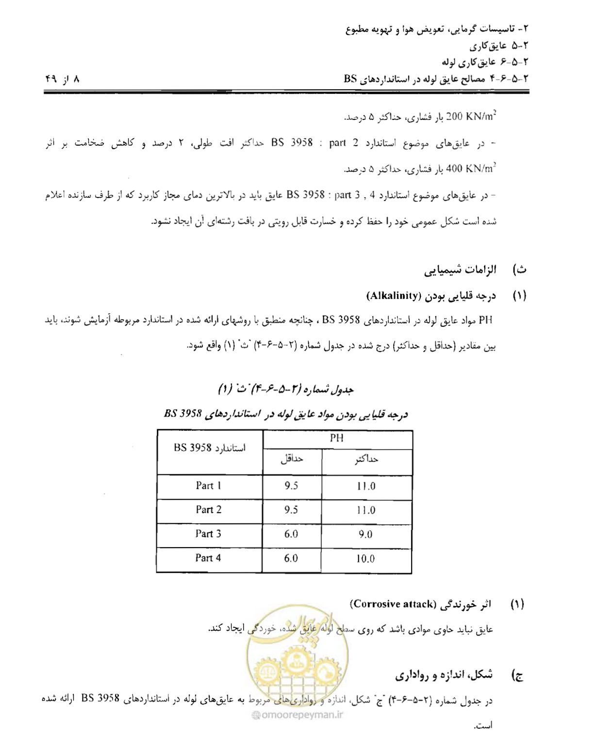 صفحه 115 از 249