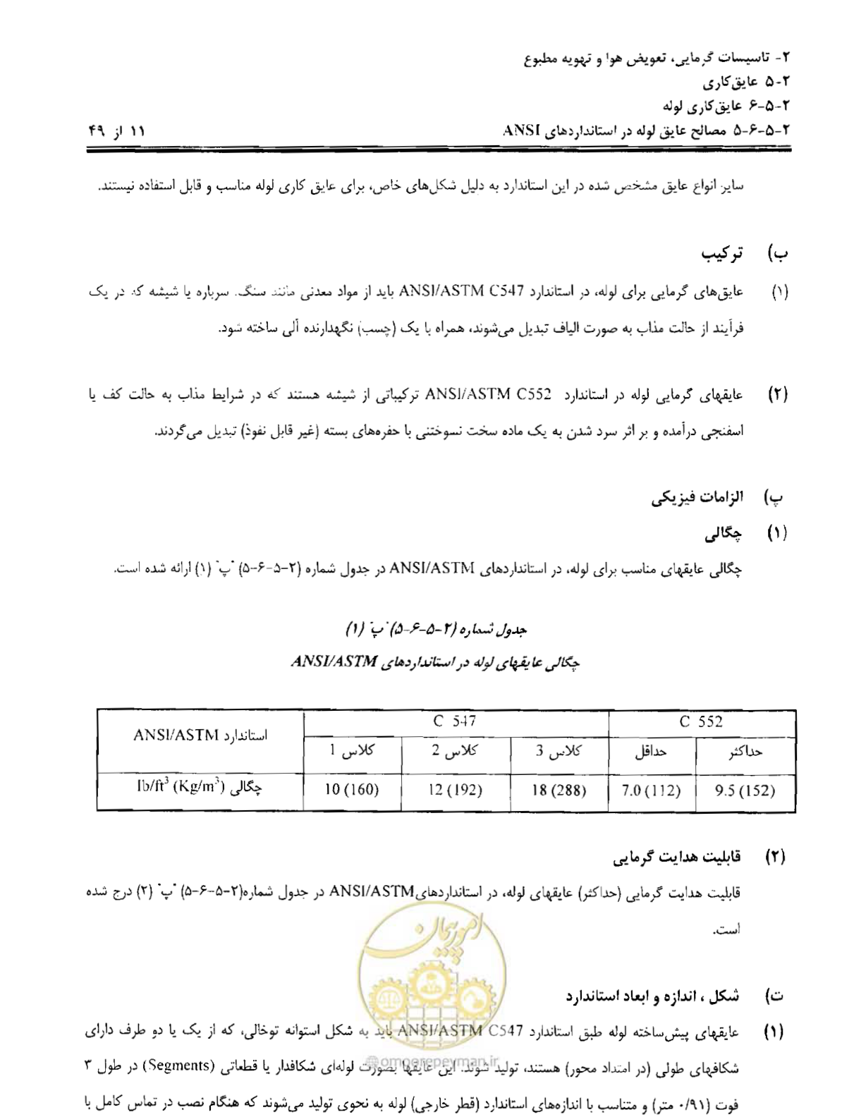 صفحه 118 از 249