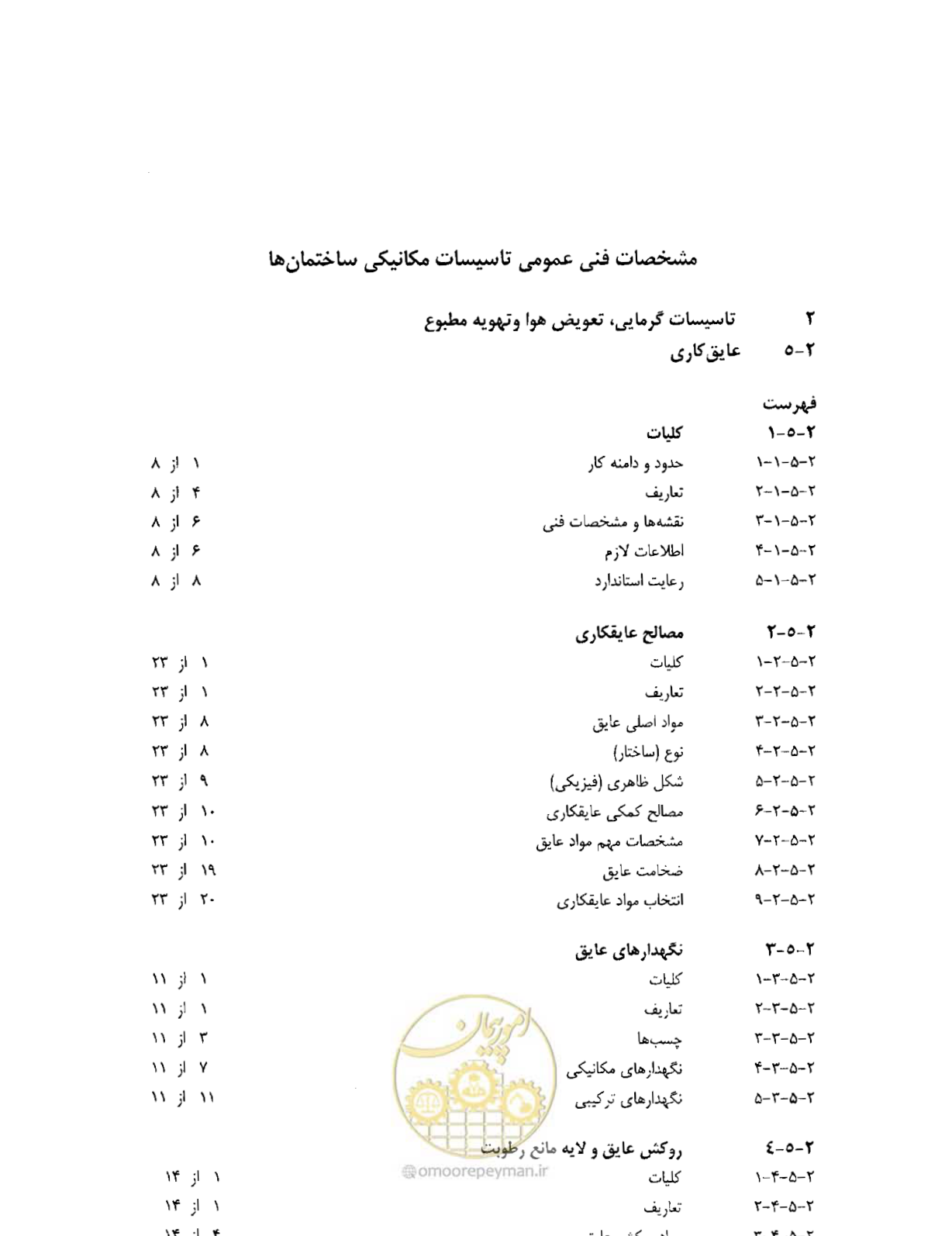صفحه 12 از 249
