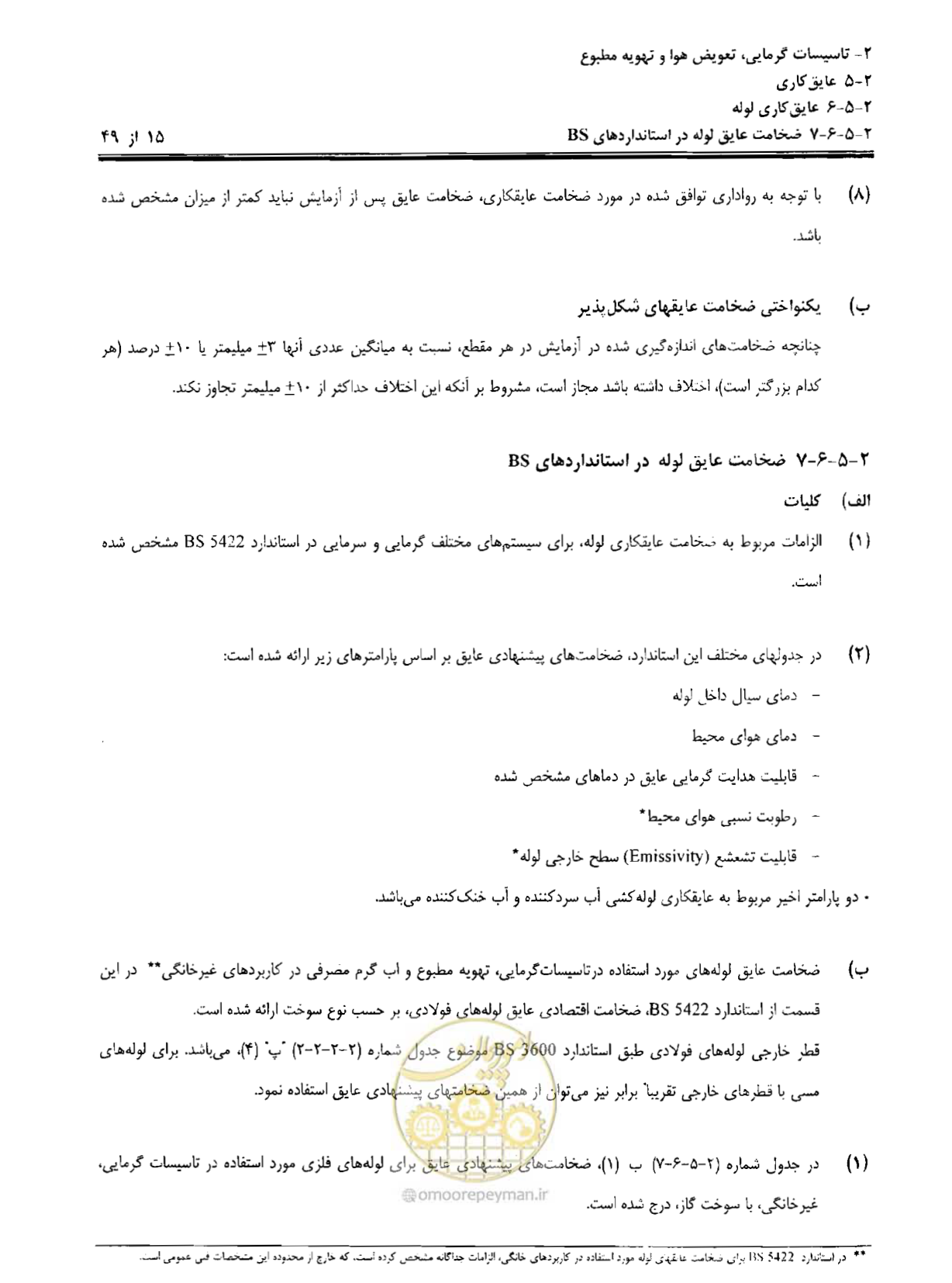 صفحه 122 از 249