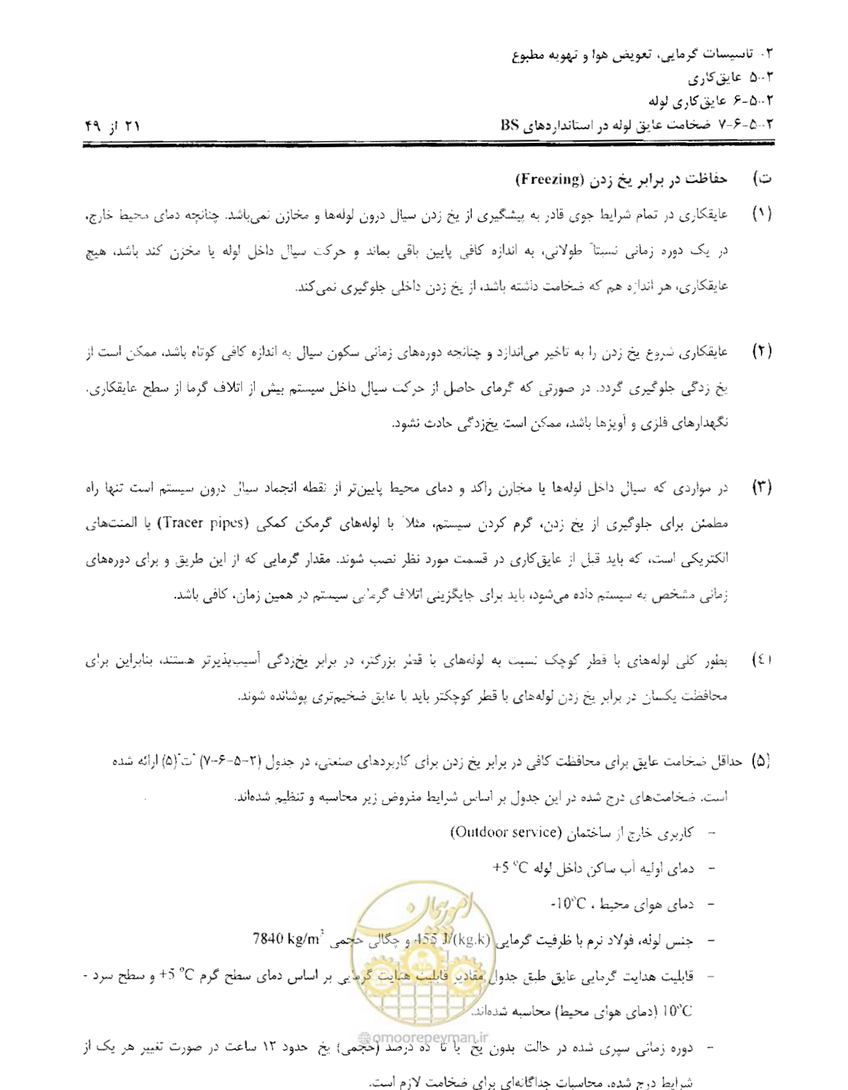 صفحه 128 از 249