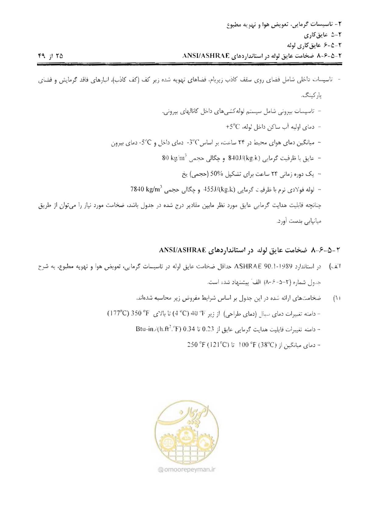 صفحه 132 از 249