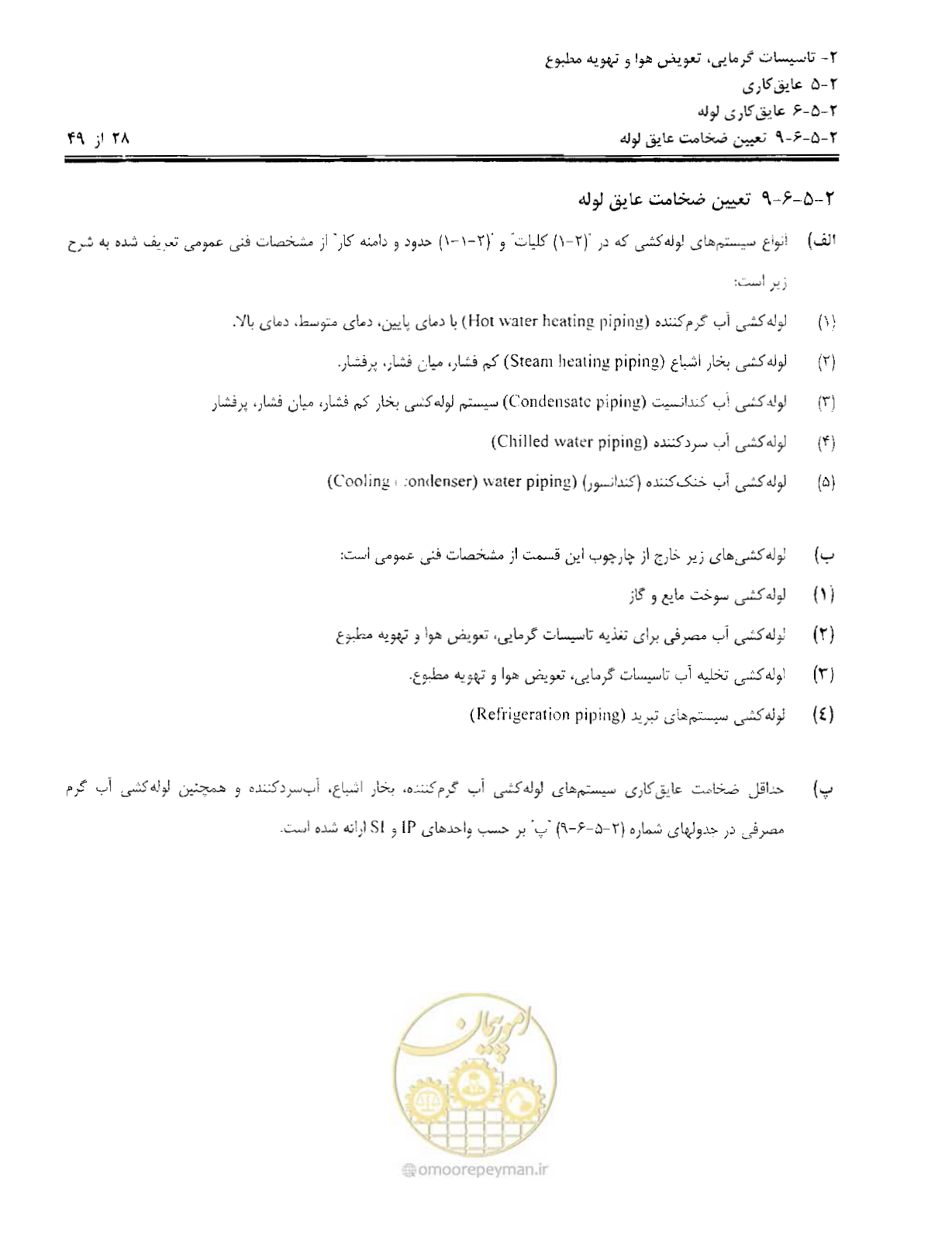 صفحه 135 از 249