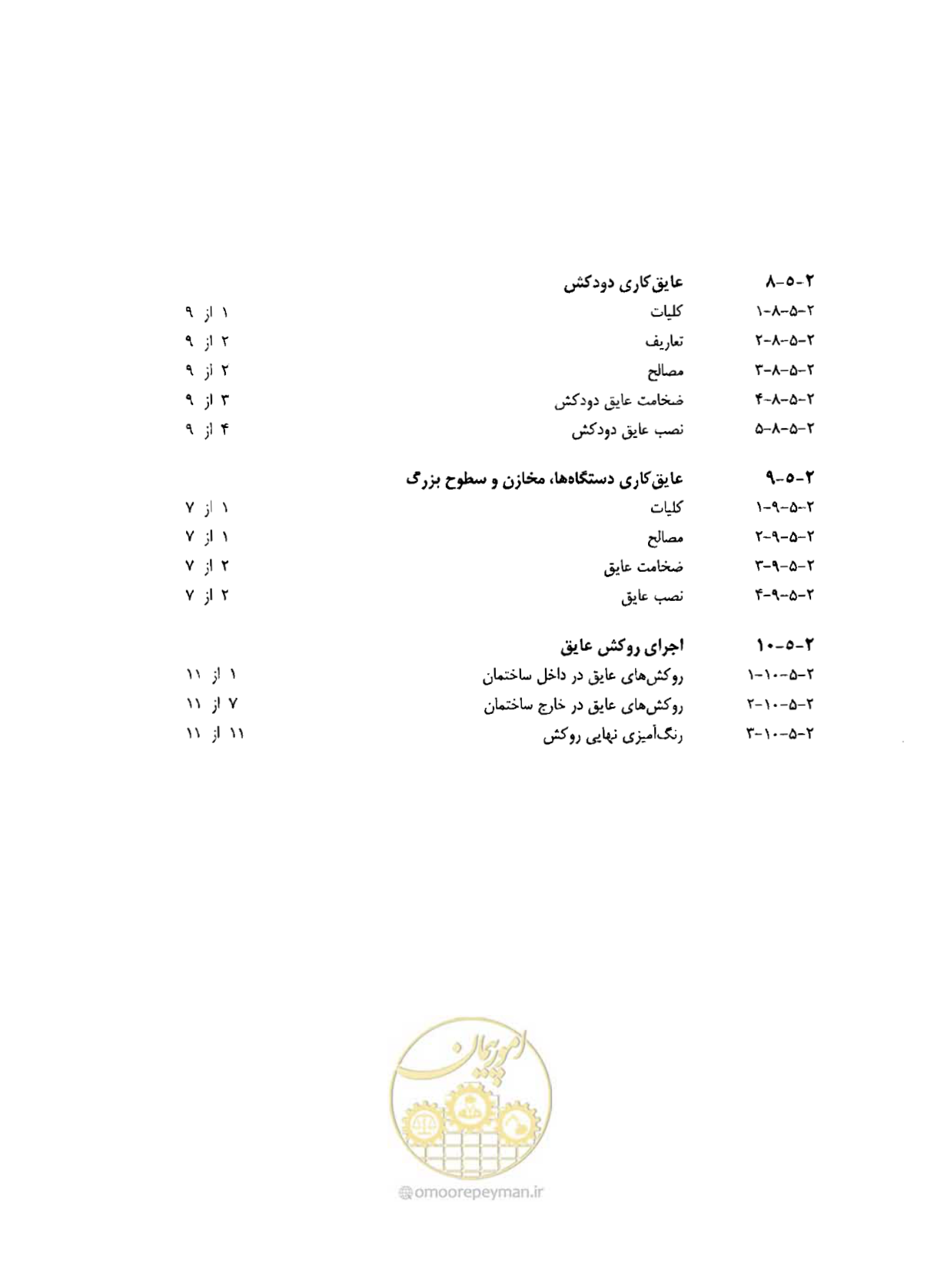 صفحه 14 از 249