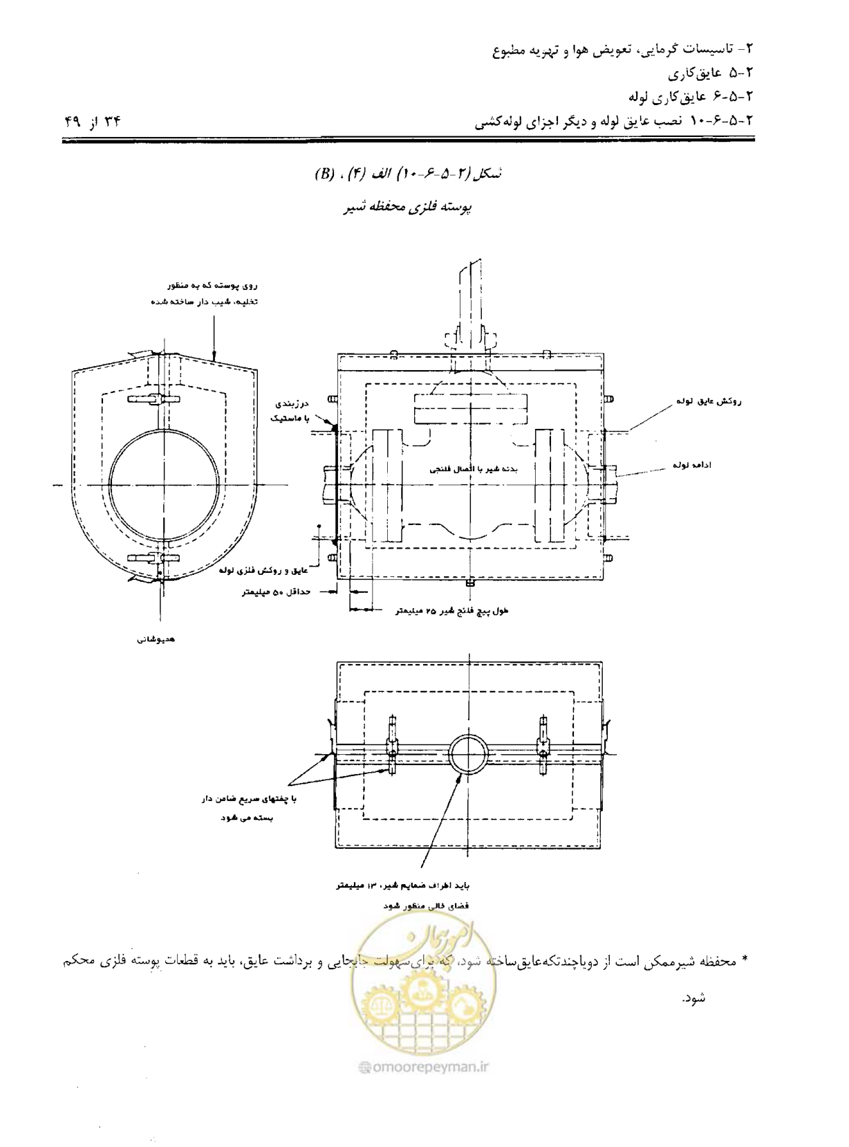 صفحه 141 از 249