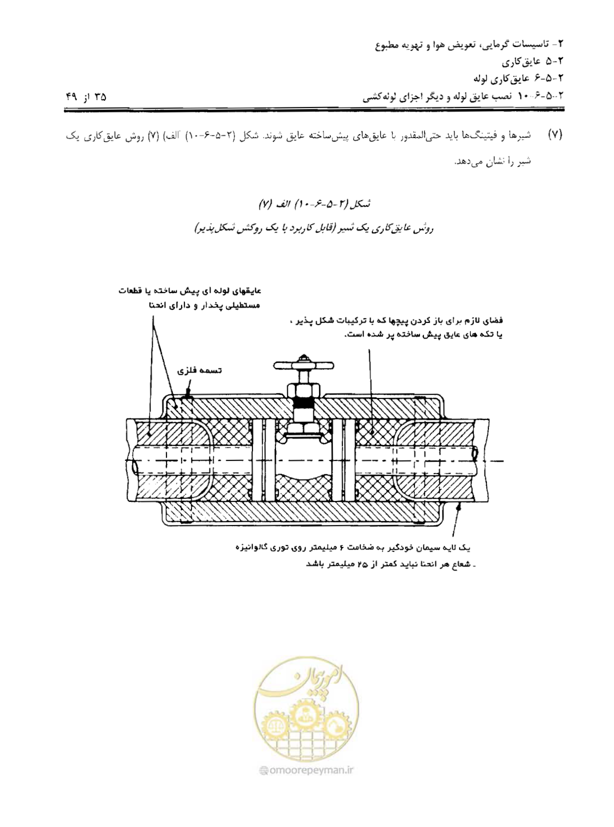 صفحه 142 از 249