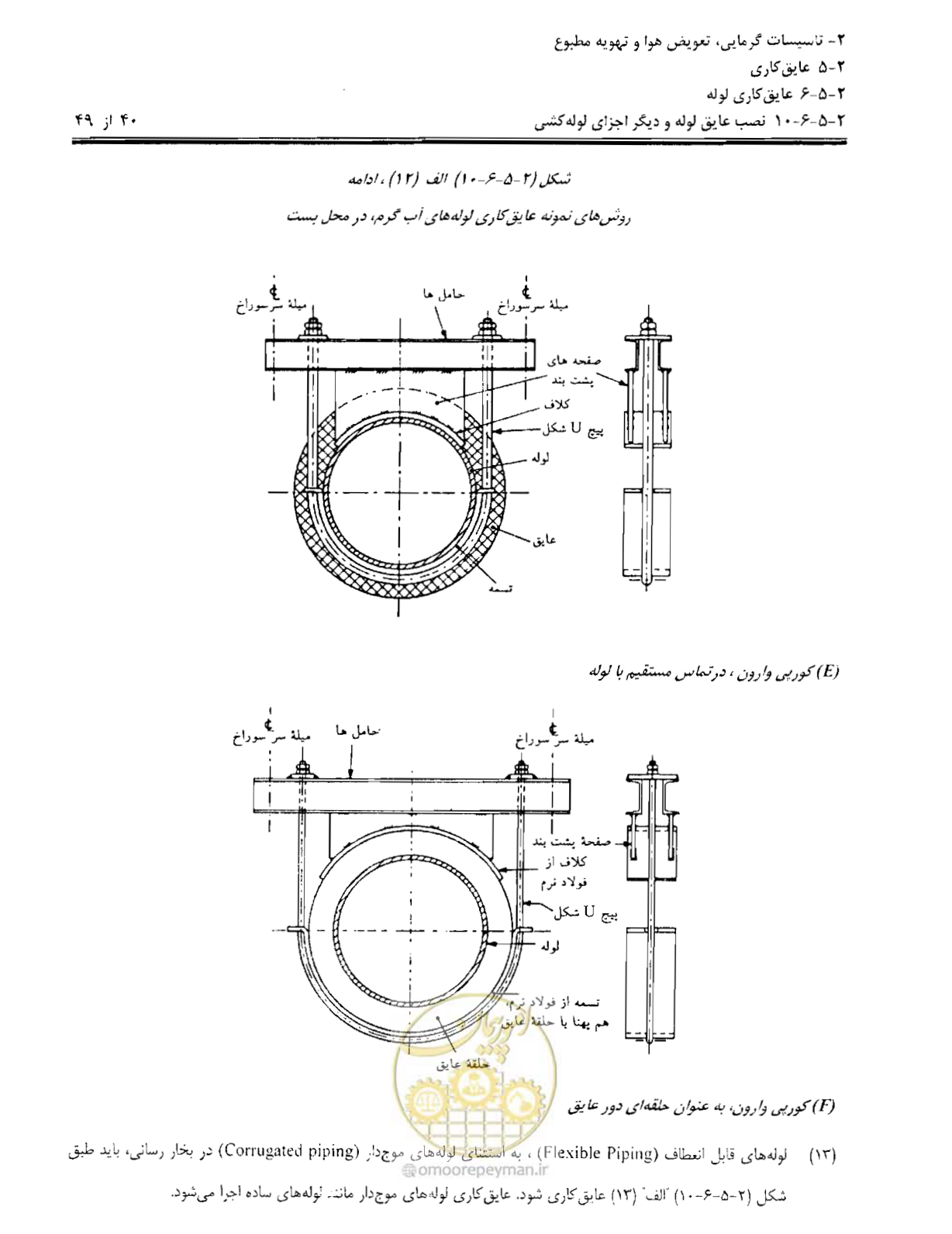 صفحه 147 از 249