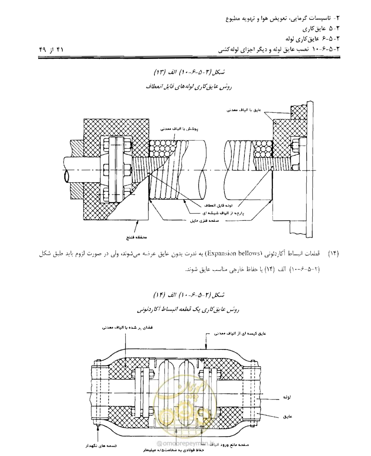 صفحه 148 از 249