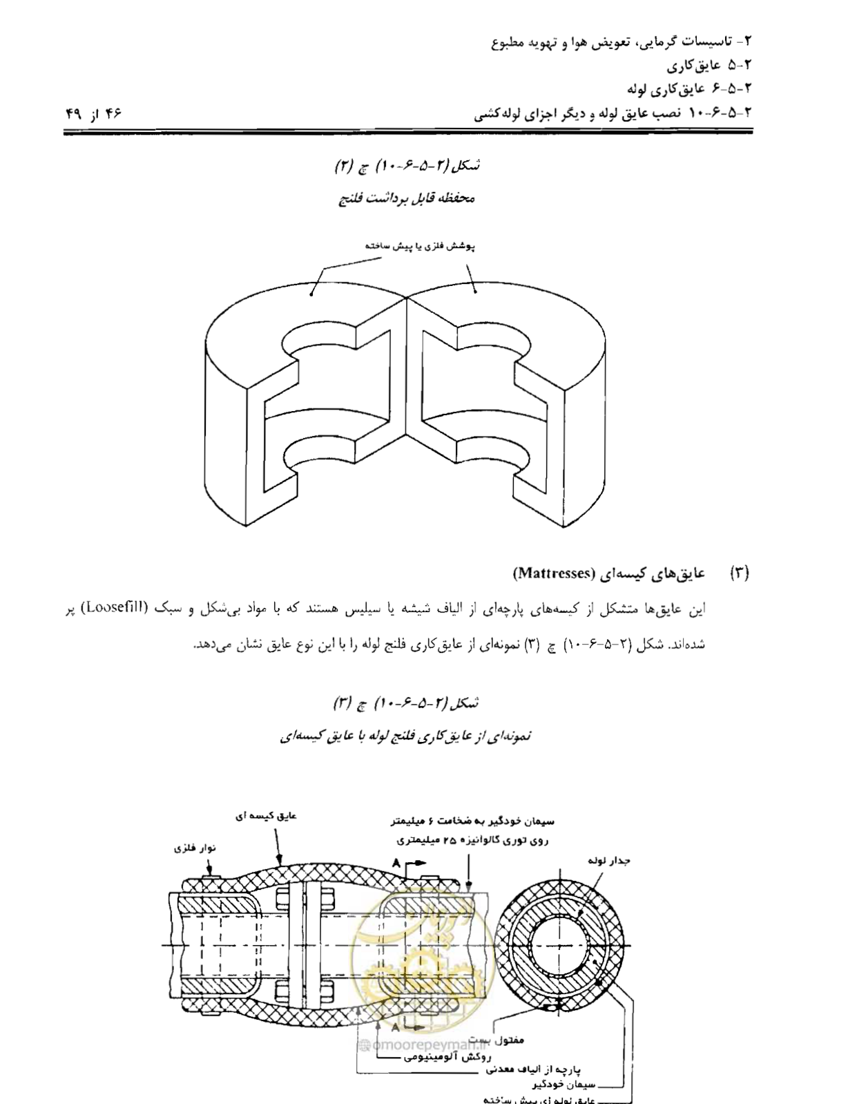 صفحه 153 از 249