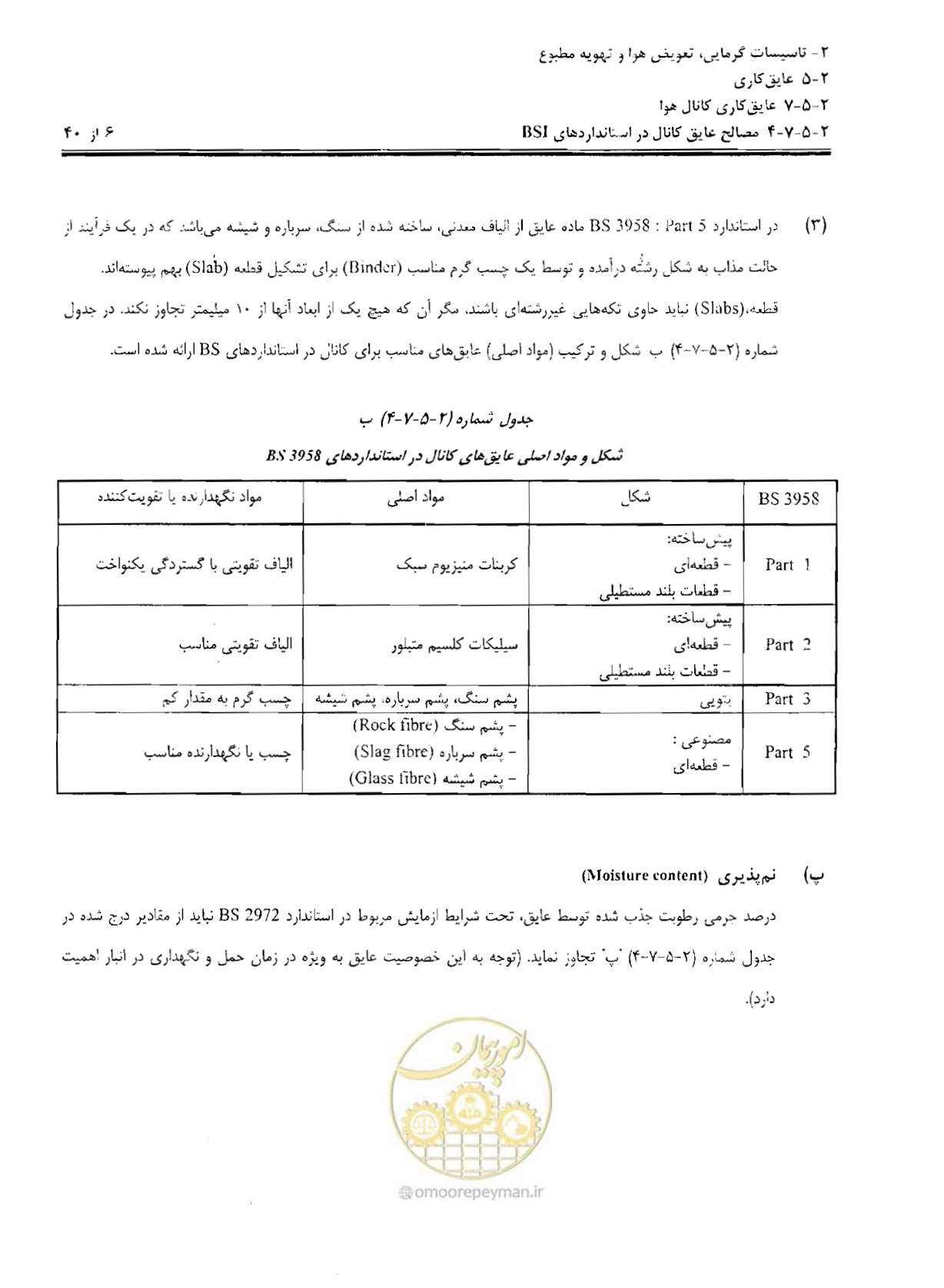 صفحه 167 از 249